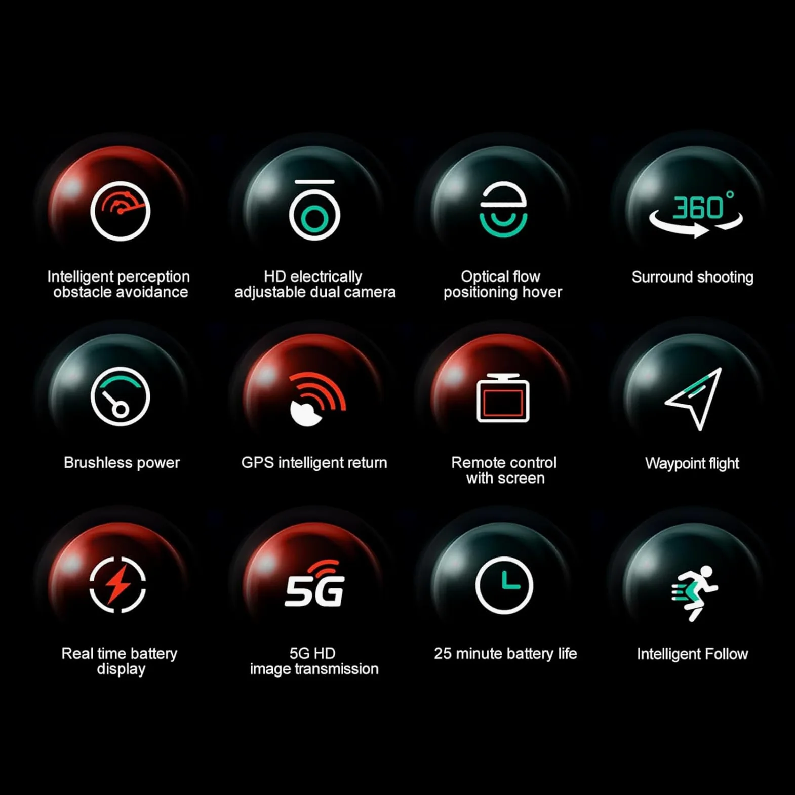 Generico Drone con Doppia Telecamera 4K HD per Adulti, quadricottero RC Professionale, brushless con Luce LED e Telecomando Tramite App, per Principianti (2 batterie)