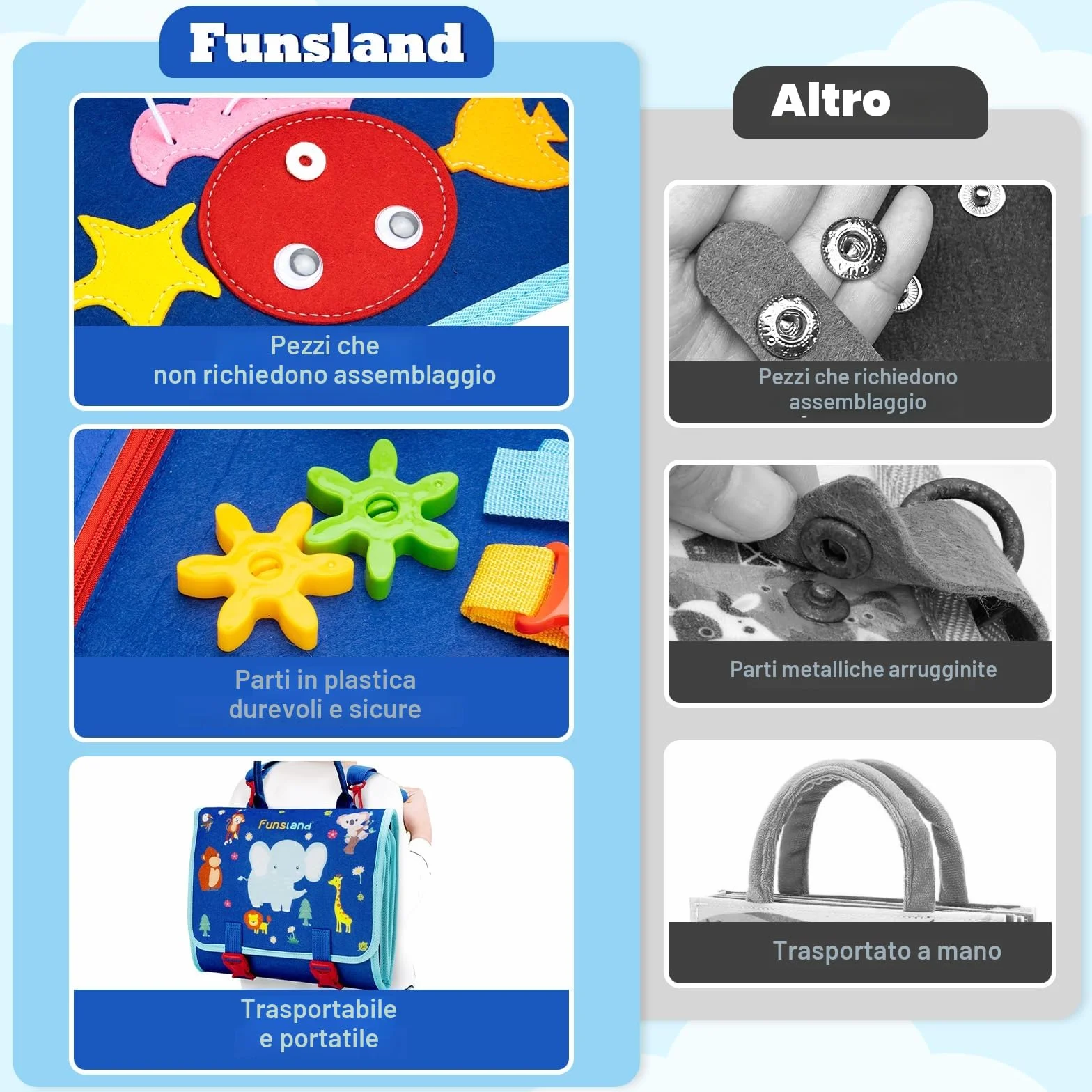 Busy Board Montessori Pannello Sensoriale Giochi Educativi 2 3 4 5 Anni
