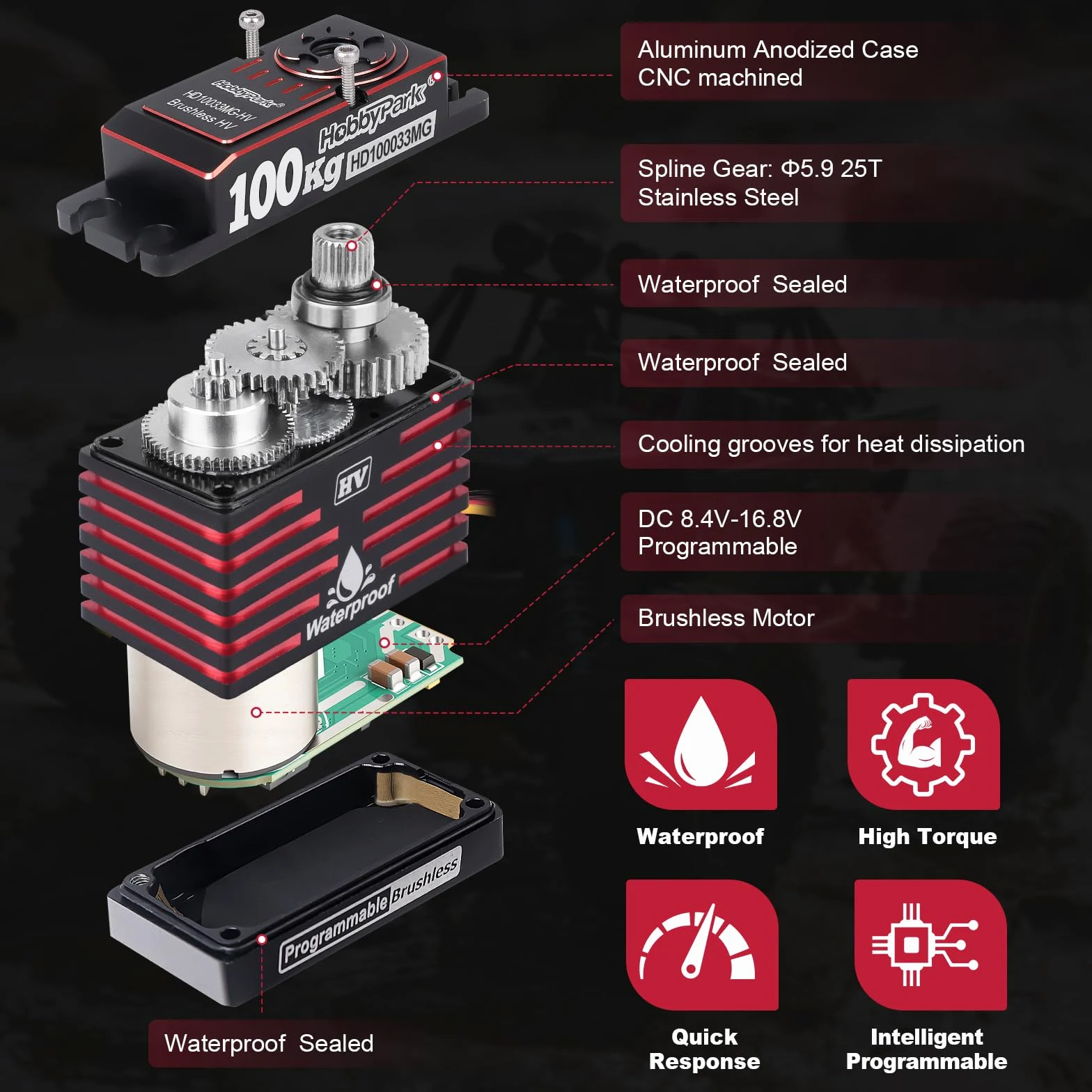HobbyPark Servo impermeabile 16.8V Servo 16.8V Servo ad alta coppia Motore Brushless Motore Full Metal Gear RC Servo Programmabile per 1/8 1/10 RC Crawler Truck RC Auto Buggy Angolo di controllo