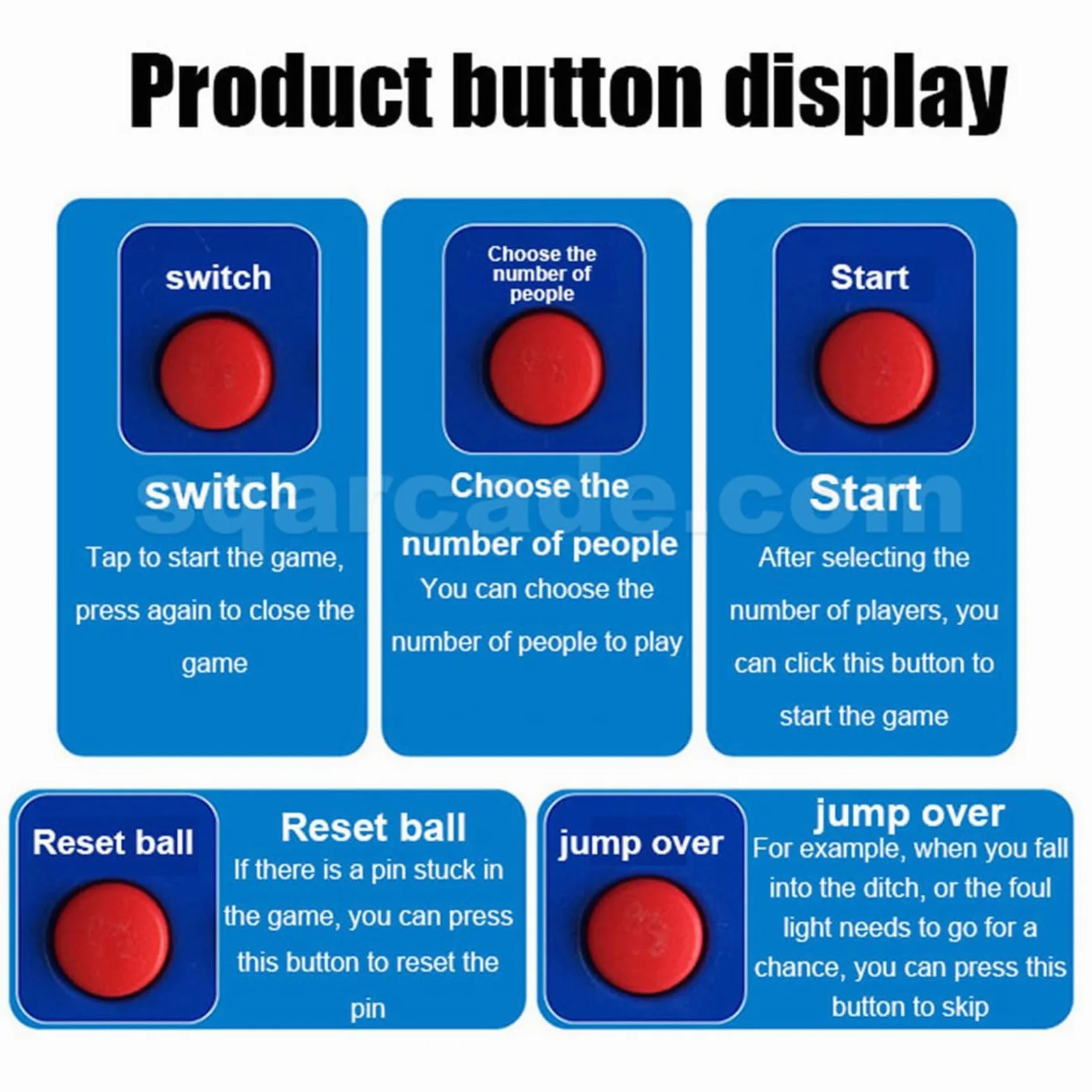 Set da bowling elettronico per casa – console sportiva da bowling indoor con reset automatico, illuminazione ed effetti sonori per bambini e adulti