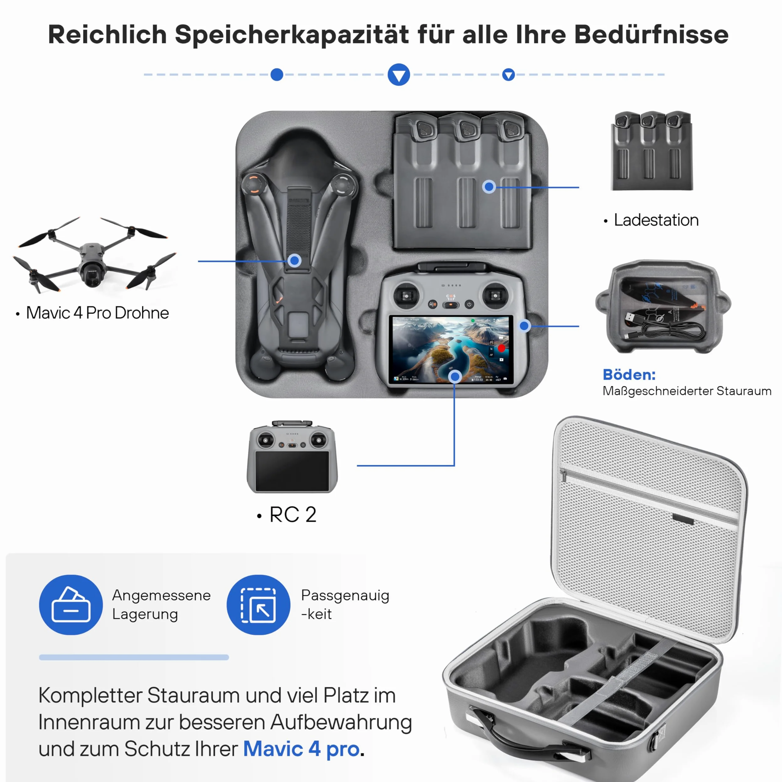 STARTRC PHOTO Custodia per Mavic 4 Pro, custodia in PU per DJI Mavic 4 Pro Fly More Combo con controller RC 2 Custodia da viaggio per DJI Mavic 4 Pro Accessori, stazione di ricarica della batteria