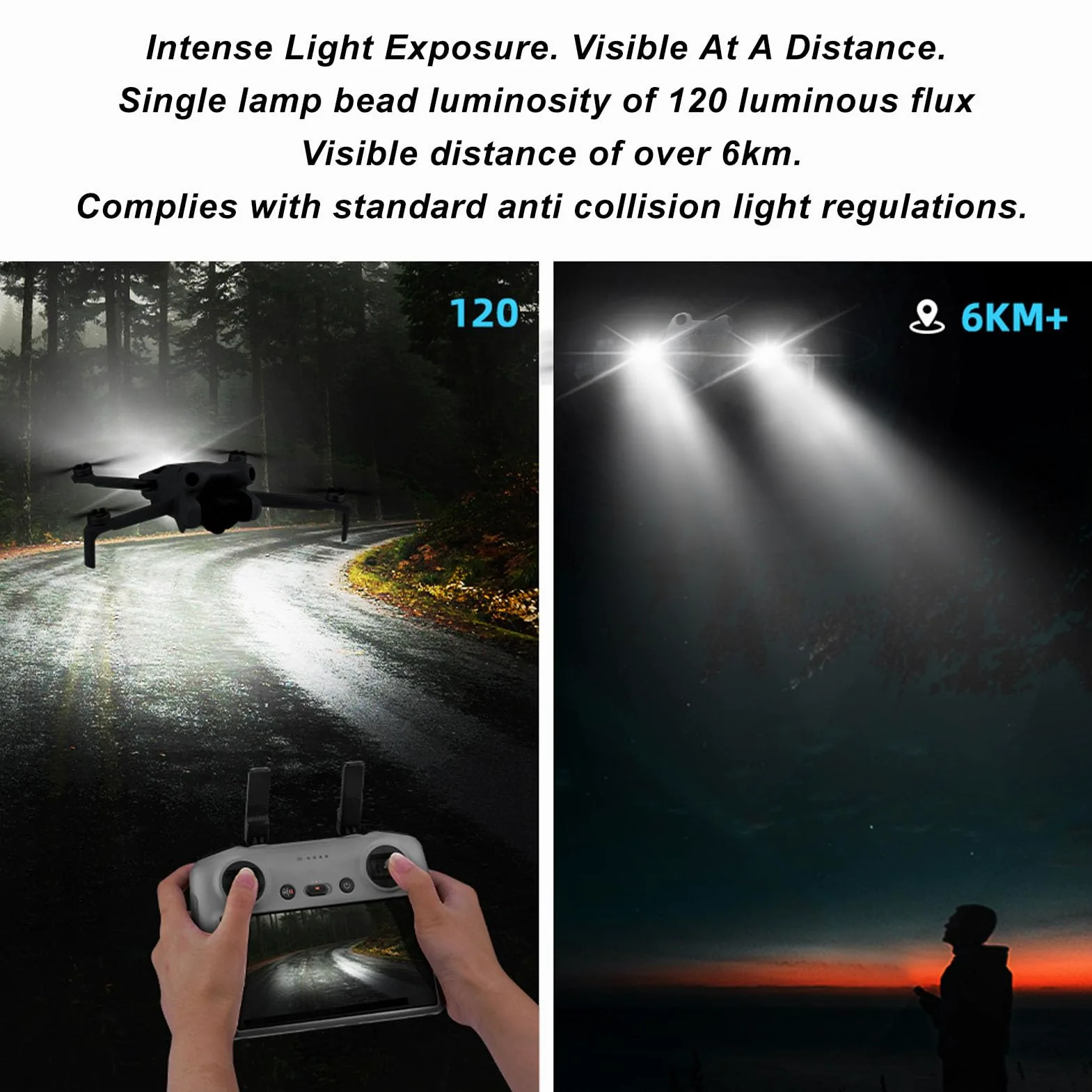 Fockety Luce Stroboscopica per Drone, 9 LED Luminosi 3 Colori Luci