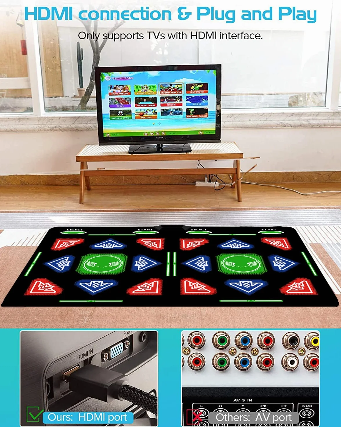 Tappeto Danza HDMI 64GB 1000 Giochi 885 brani 81 Video MTV Morbido Flanella per Bambini TV