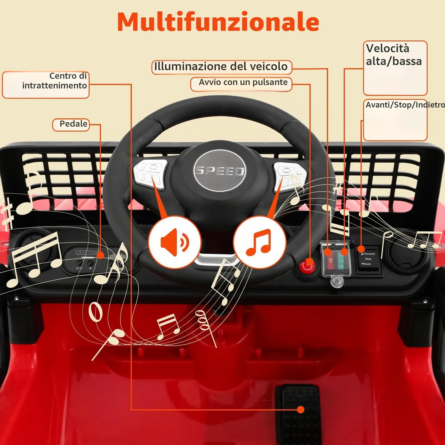 MAMIZO Auto Macchina Elettrica per Bambini 12V 7Ah, Jeep Elettrica Bambini | con 2 Motore 12V, Telecomando 2.4G, Velocità regolabile, LED, Musica, Ammortizzatori, Partenza lenta,max 30Kg, 3-8 anni,Rosso