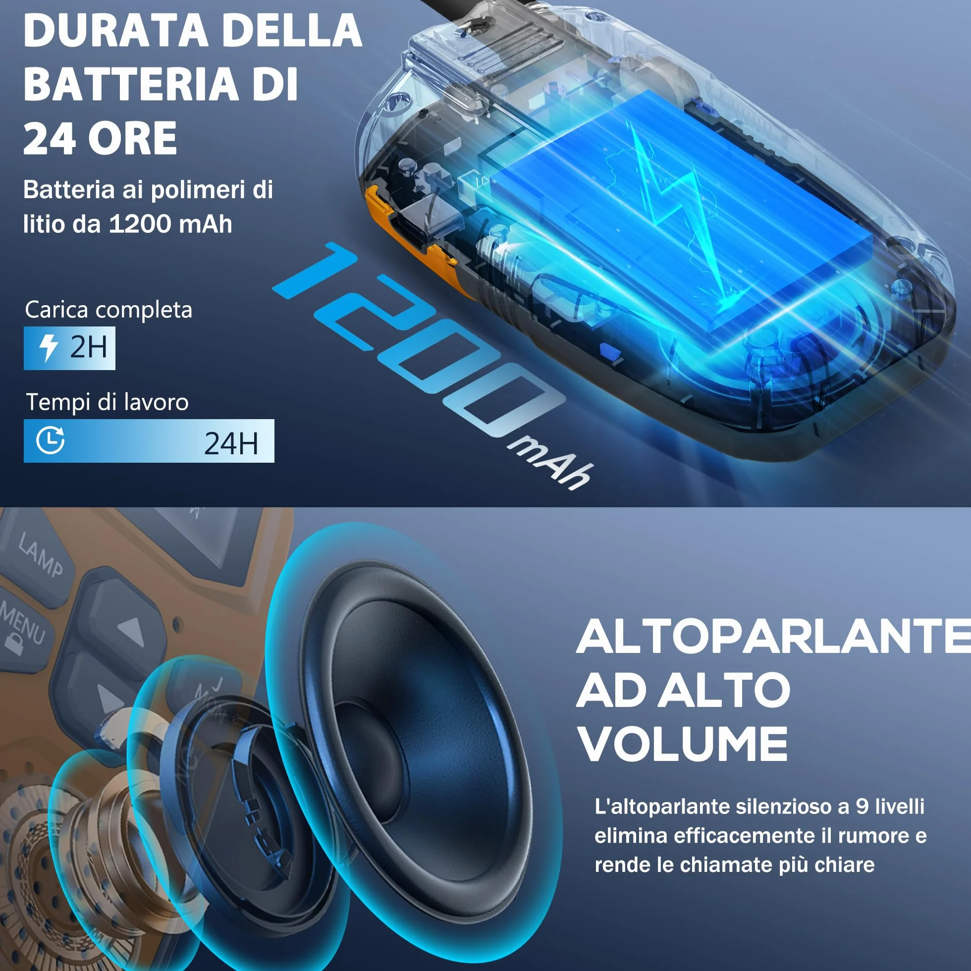 Walkie-Talkie Bambini Ricaricabili NXGKET 16 Canali USB-C Torcia Gioco Campeggio