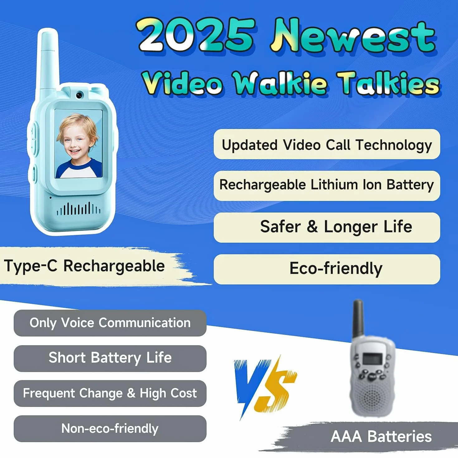 Bambini Walkie-Talkie Video Set 2 Pezzi Giocattolo Interattivo Educativo Fotocamera HD