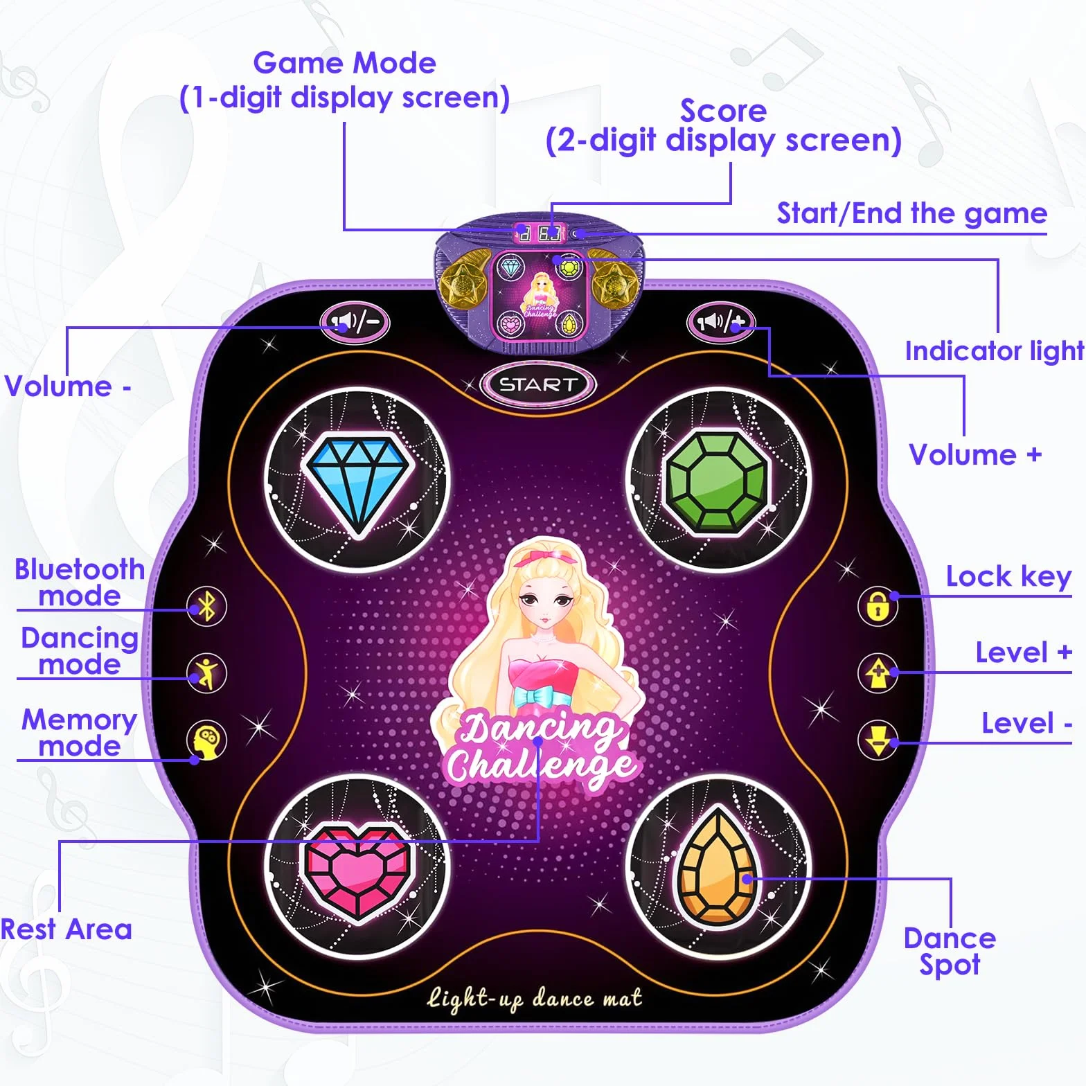 ZWOOS Tappetino da Ballo per Bambini 3-10+ Anni, Tappetini da Ballo con Bluetooth, Tappeto Musicale Regalo Bambina 3-12+ Anni