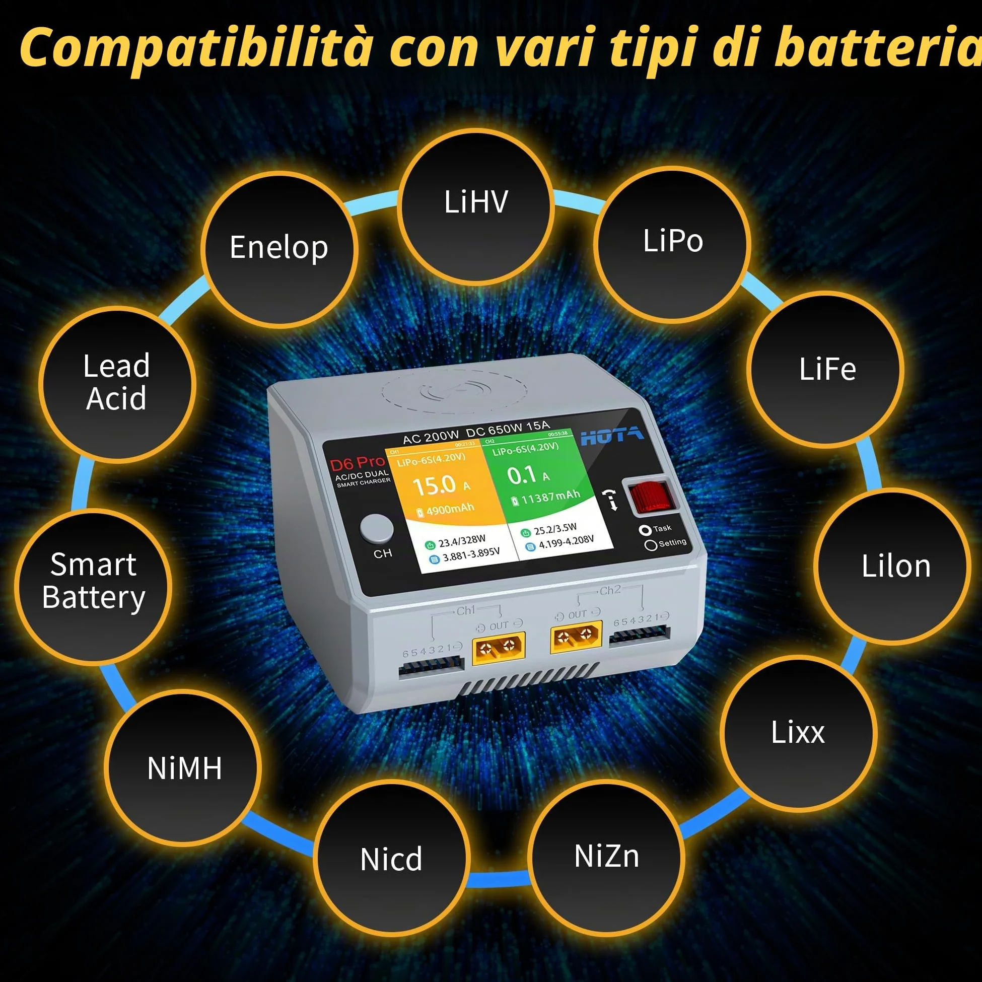 HOTA D6 Pro RC Batteria Dual RC Caricabatterie AC200W DC 325W 15A Balance Charger per RC LiHv Nicd NiMH Ricarica Batteria RC Auto RC Barca FPV Race Drone Parti
