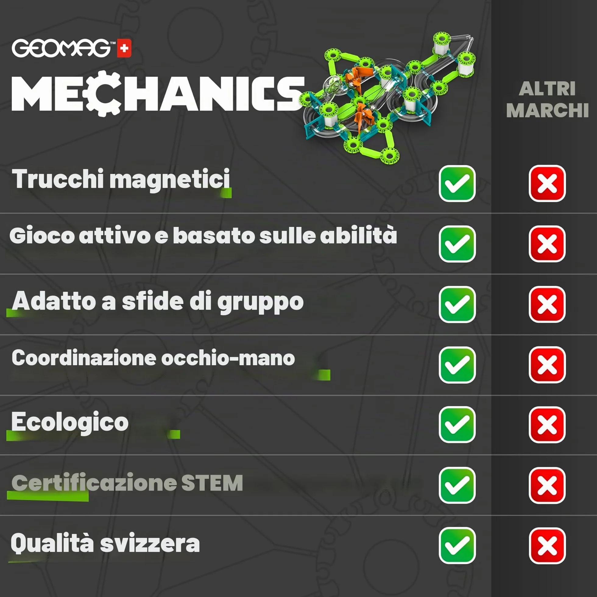 Geomag Mechanics Gravity Race Track 67 Pezzi Gioco Educativo Costruzioni Magnetiche
