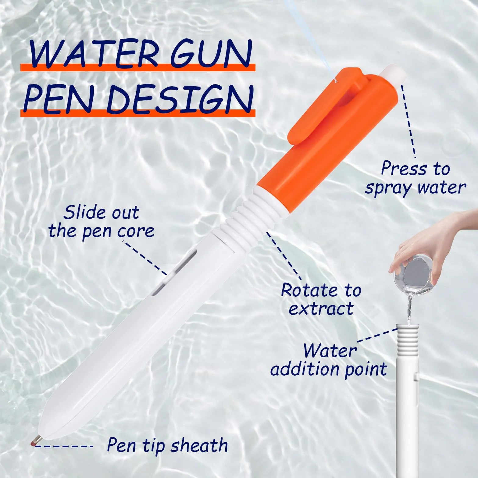 Confezione da 2 penne spray, penna spray d'acqua scrivi-cancella, penna 2 in 1, penna cancellabile, penna scherzo, penna scherzo, penna pressata, per ufficio scolastico