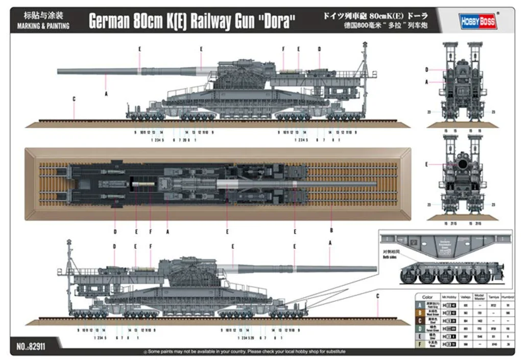 Hobby Boss 82911 - Modellismo, Cannone Ferroviario Dora, 80cm