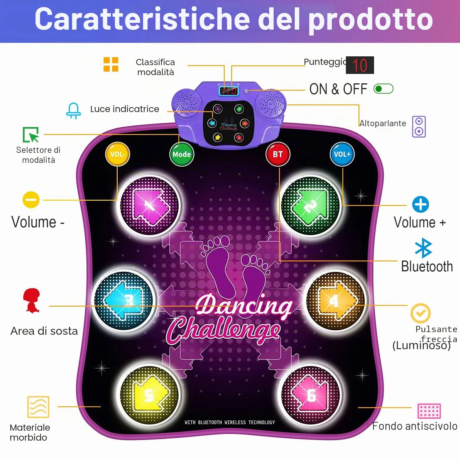 Bambini Tappetino da Ballo Bluetooth con 6 Luci Frecce, Elettronico Musica Dance Mat Volume Regolabile 3-8+ Anni Regalo Natale