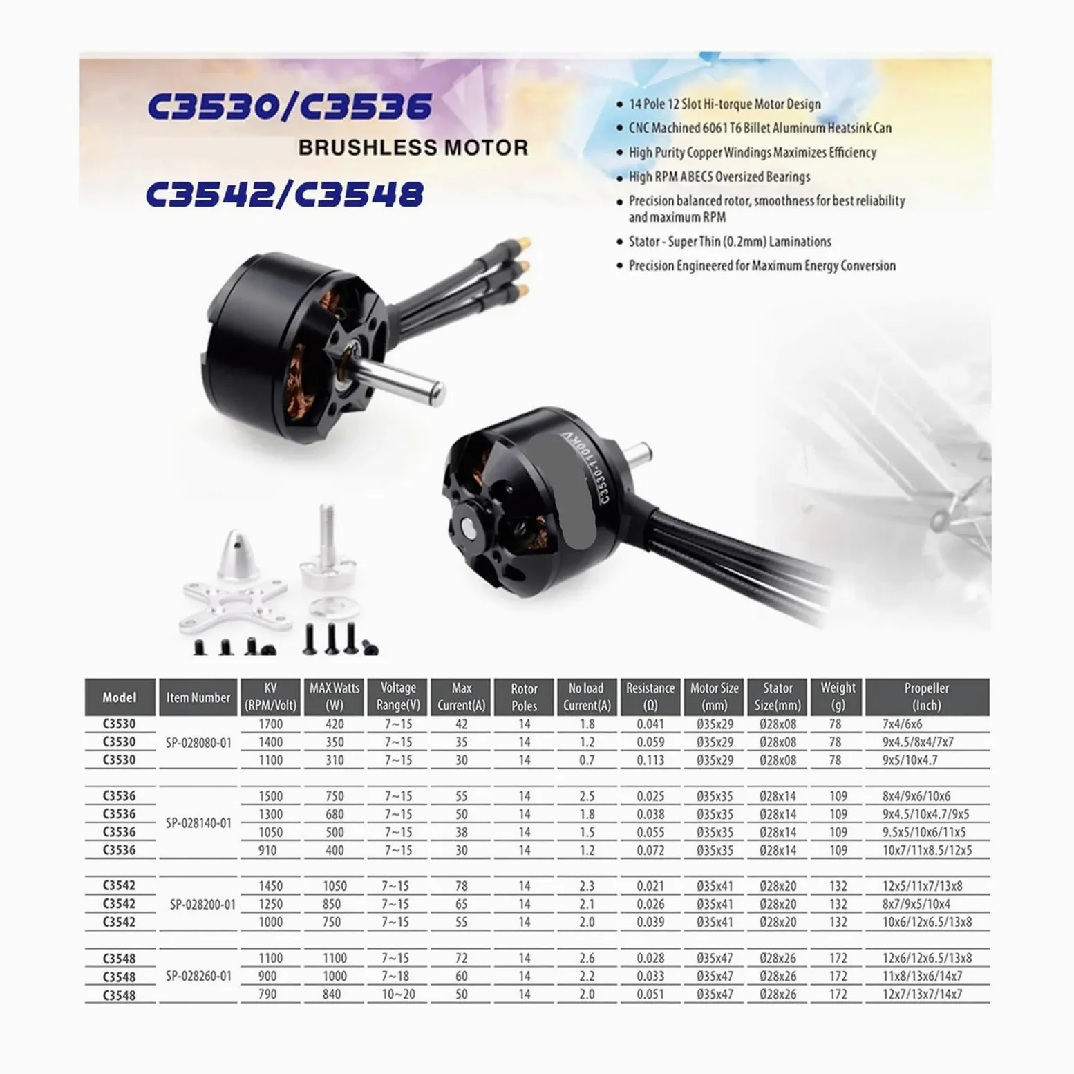 Motore brushless, compatibile con SURPASS HOBBY, aereo RC | Motore outrunner per drone ad ala fissa, racer e quadricottero con corpo in metallo e connettore(C5065 335KV)