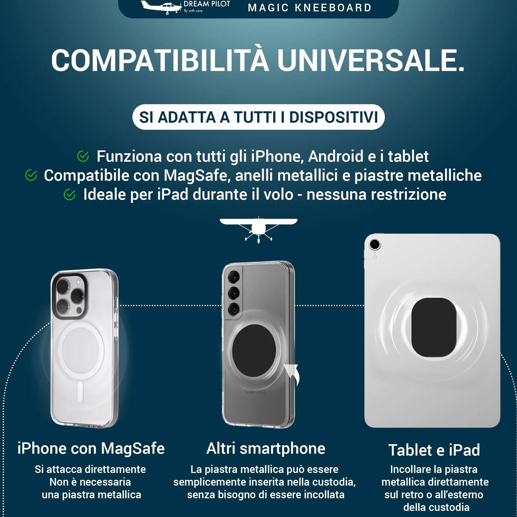 Dream Pilot Kneeboard per iPad, iPad mini, iPhone, qualsiasi smartphone Android, qualsiasi tablet, soluzione universale - sottile, stabile, design certificato MIL-STD 810G