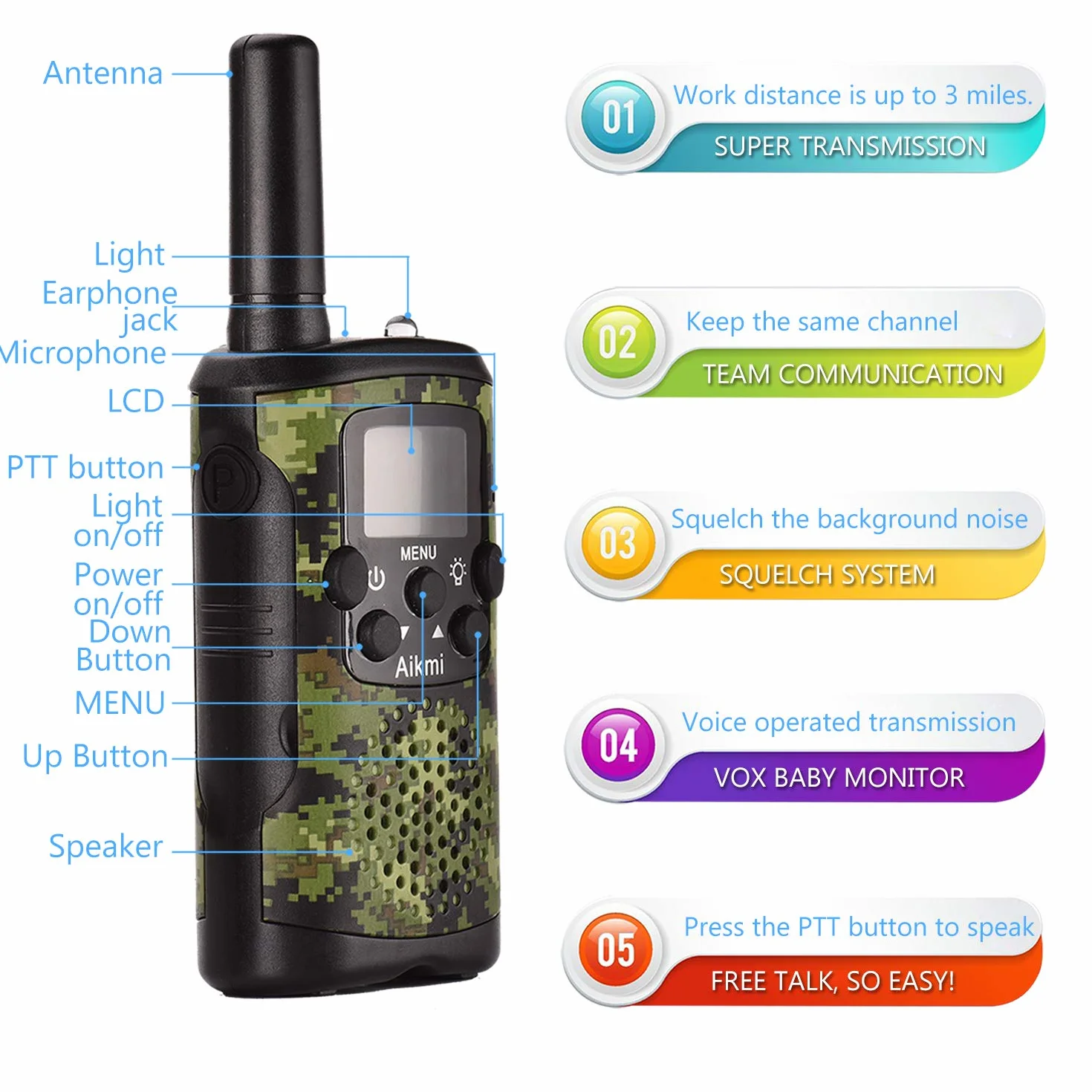 Walkie Talkie Bambini 8 Canali Radio Torcia LCD Campeggio Regalo Ragazzi 4-12 Anni Mimetico Verde