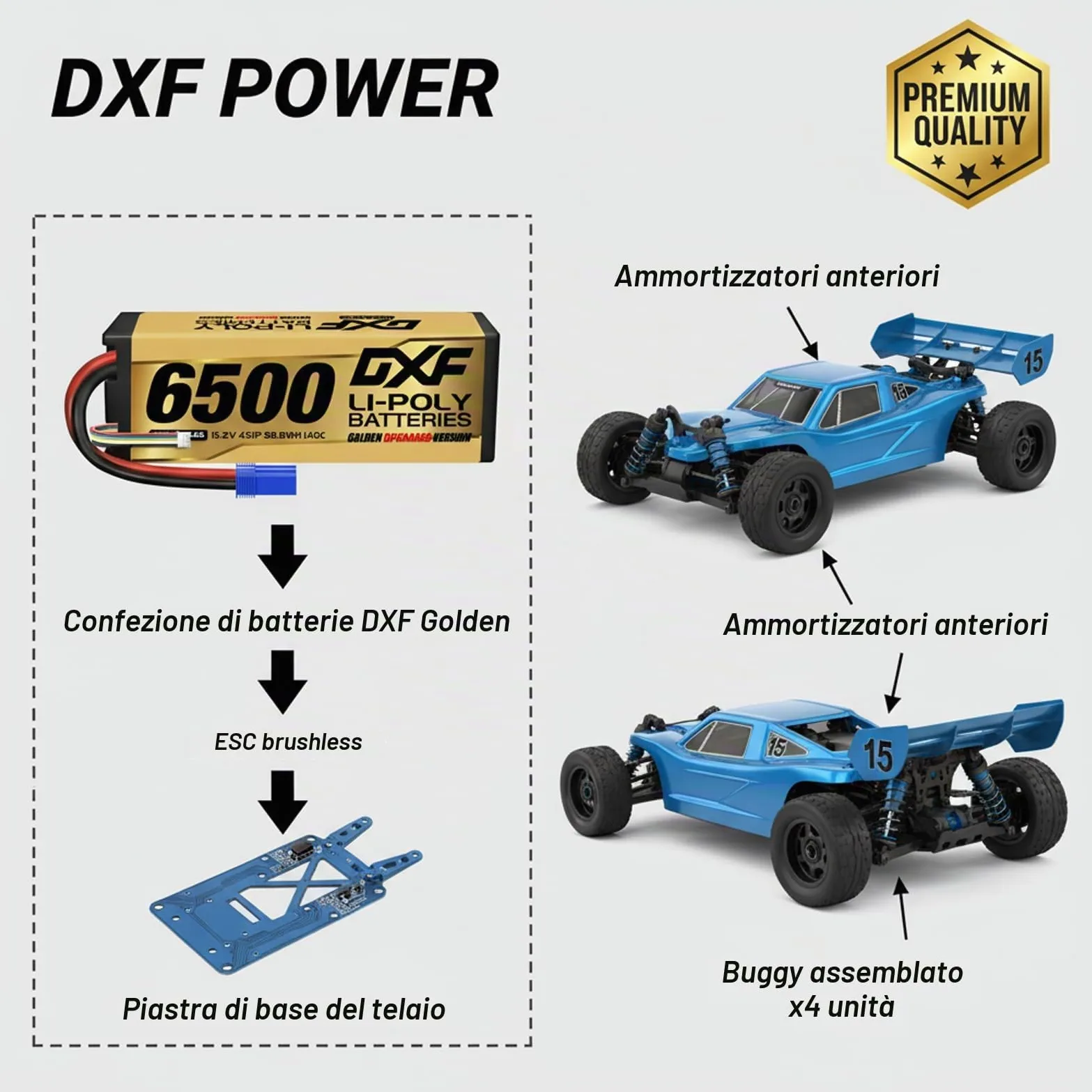 DXF Batteria LiPo 4S 15.2V 6500mAh 140C HV Spina EC5 Auto RC Truck Buggy 1/8 1/10 Alte Prestazioni Potente Tecnologia Avanguardia Sicurezza Gare Racing Modellismo 2 Pezzi