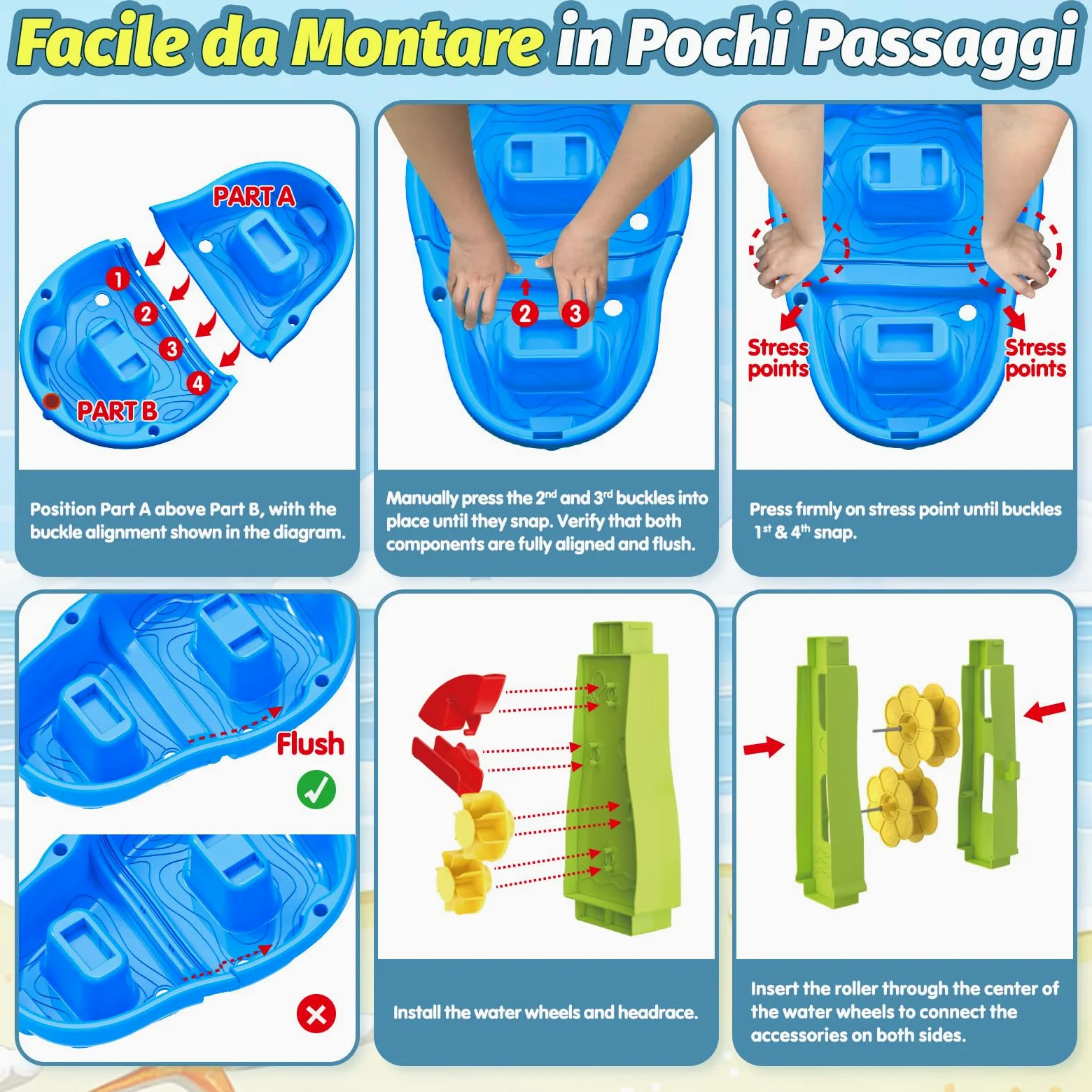 FRUSE Tavolo d'Acqua per Bambini a 3 Livelli per Bambini 3 4 5 6 Anni | Giochi Acqua, Attività Sensoriali, Facile da Montare e Pulire, Tavolo Acquatico, per Spiaggia, Giardino, da Interno e Esterno