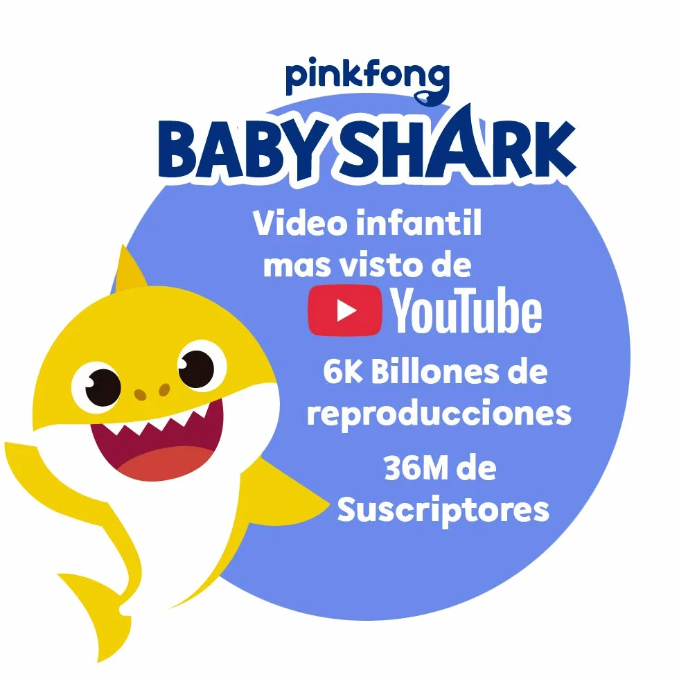 Baby Shark Marionetta canterina