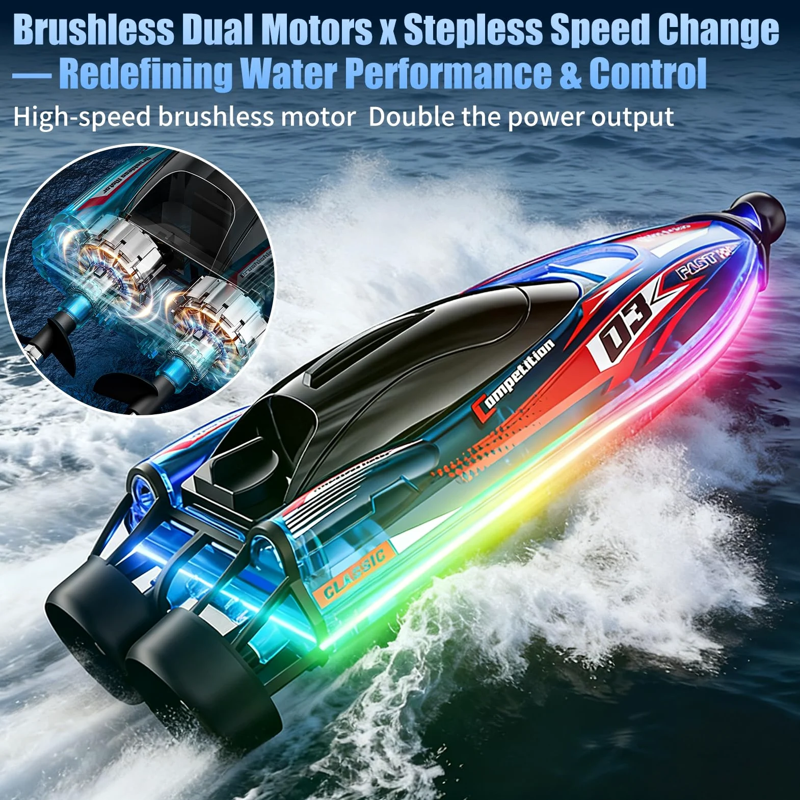 Telecomandate Senza Spazzole Barca, 2,4GHz RC Barca con Cool Luci LED | Boat ad Alta Velocità, Batterie Modulari, Impermeabile e Antiinclinazione, Giocattolo Acquatico per 6+ Ragazzi e Ragazze