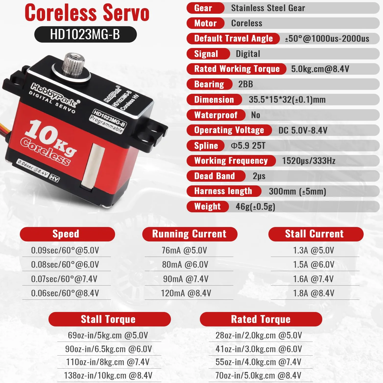 HobbyPark Servo per aereo RC Motore Coreless Tutti gli ingranaggi in metallo 10kg Servo digitale ad alta coppia per aeromobili RC Aereo Parti ad ala fissa Servo ala
