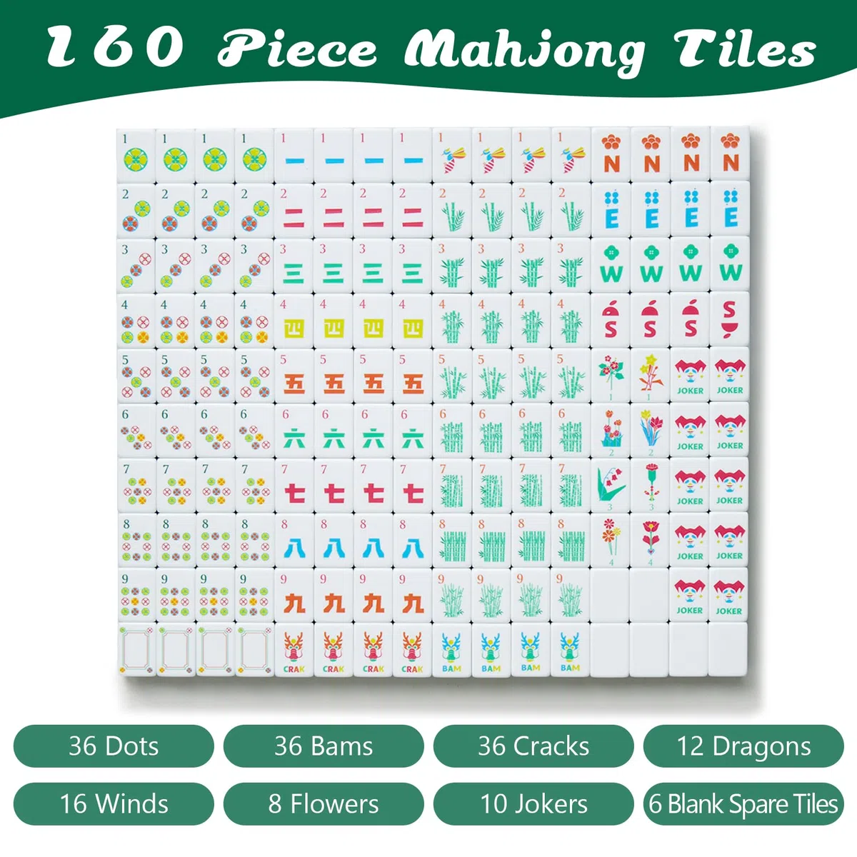 Set di piastrelle Mahjong americano (4 strati), set Mahjong da 3,2 cm con borsa per il trasporto, 160 piastrelle verdi Mahjong da viaggio, 4 rack all-in-one e accessori, compleanno per donne