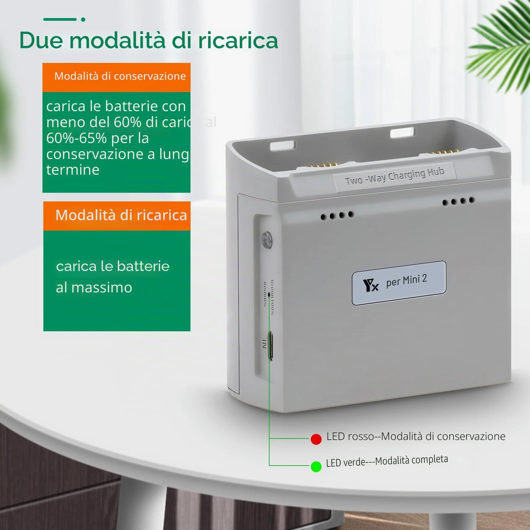 Caricatore Batteria Parallelo Multifunzione con Carica di Archiviazione per DJI Mini 4K/2/2 SE, Mini SE Drone, Hub di Ricarica Bidirezionale, Accessori per Doppia Batteria