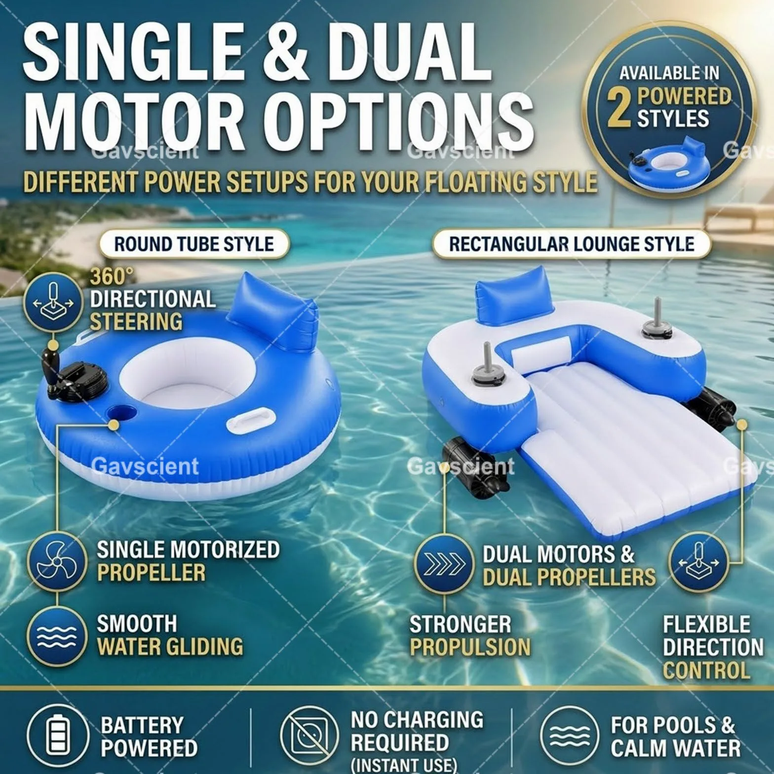 Materassino Prendisole Motorizzato con 1 O 2 Motori, Galleggiante da Piscina Elettrico Ricaricabile per Adulti, Lettino Gonfiabile per Vacanze, Mare E Divertimento Elongated