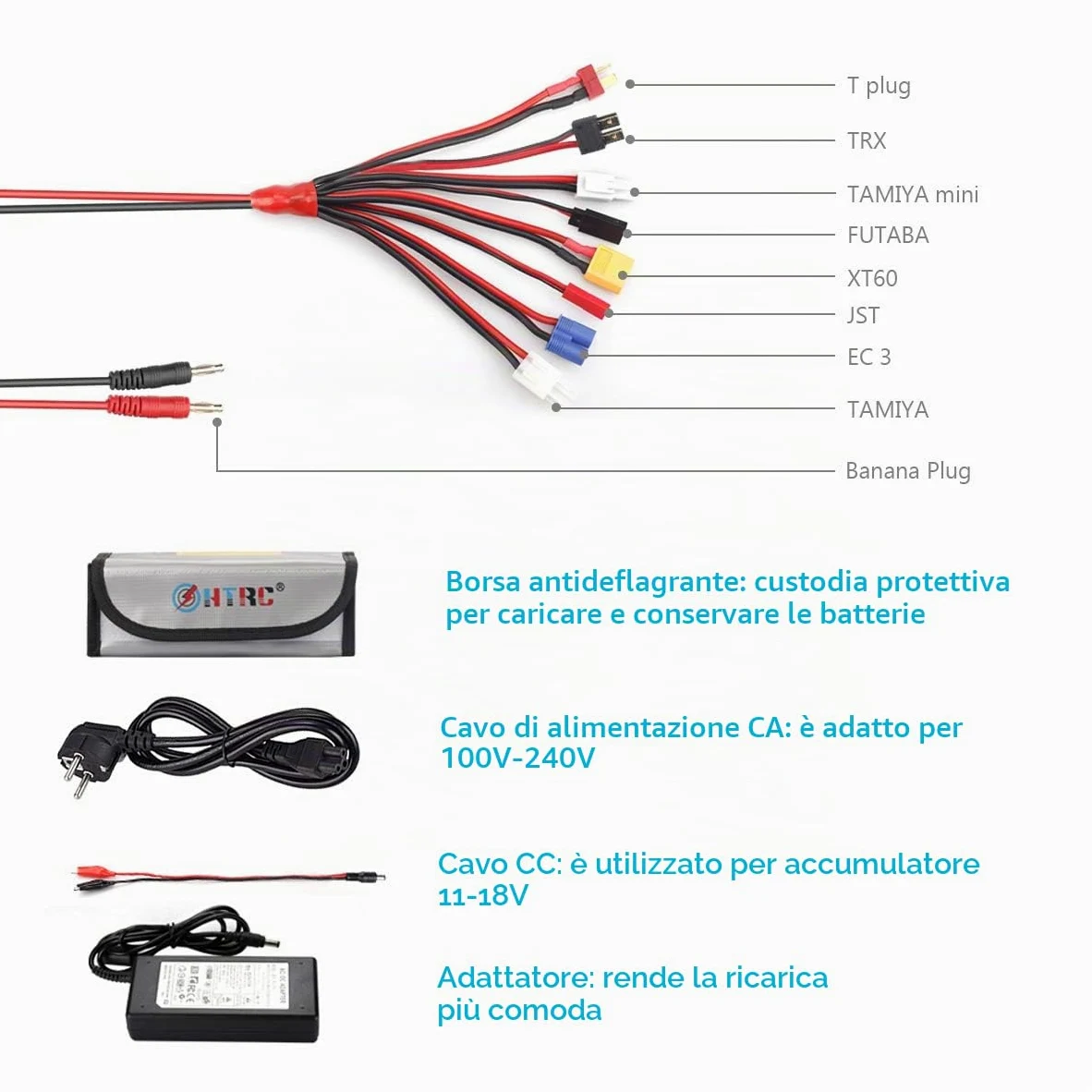 Haisito Caricabatterie LiPo Balance, Caricatore Pacco Batteria 1S-6S Digitale 80W 6A Connettori Deans + Alimentatore