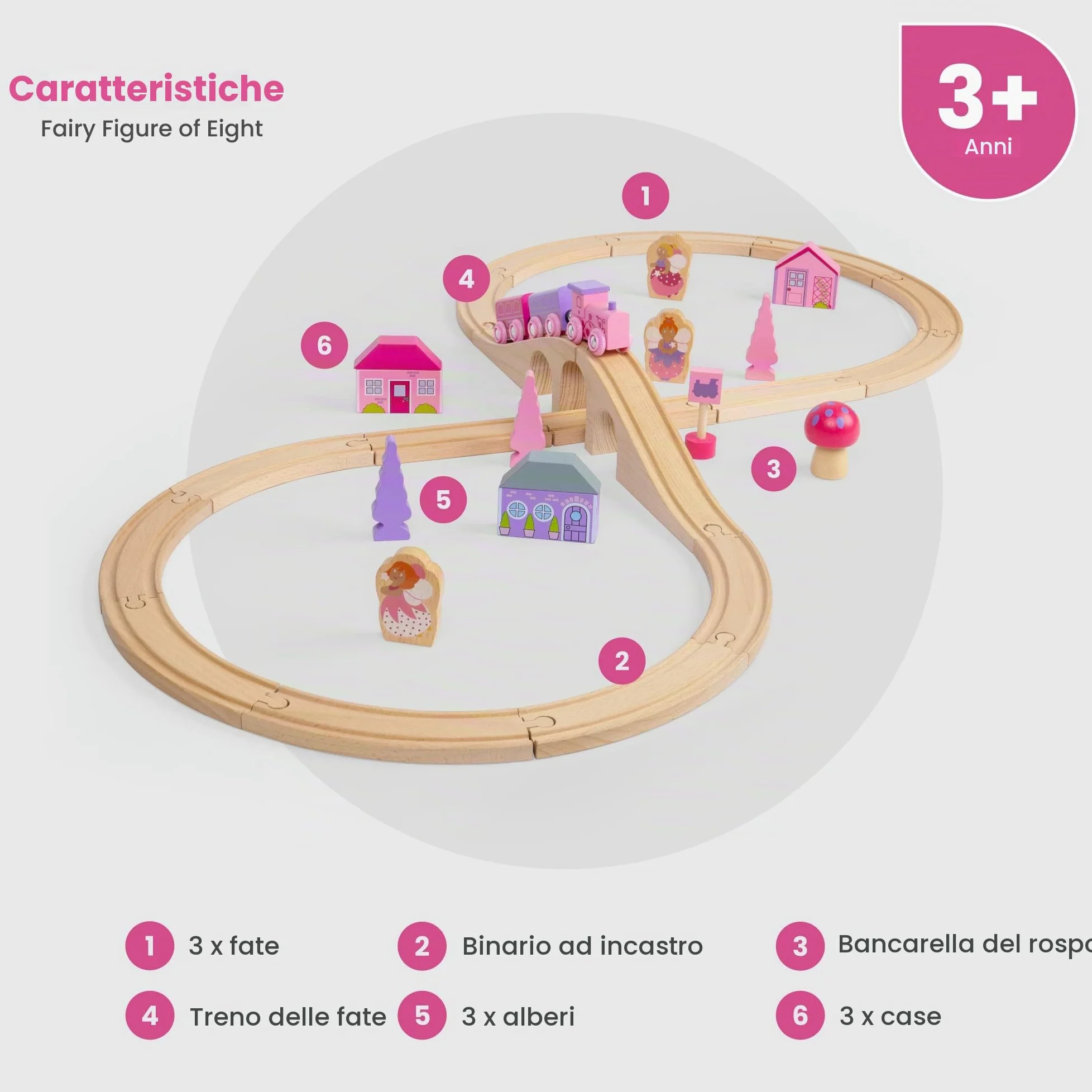 Bigjigs Rail Kit Trenino fatato e Binario a Forma di Otto