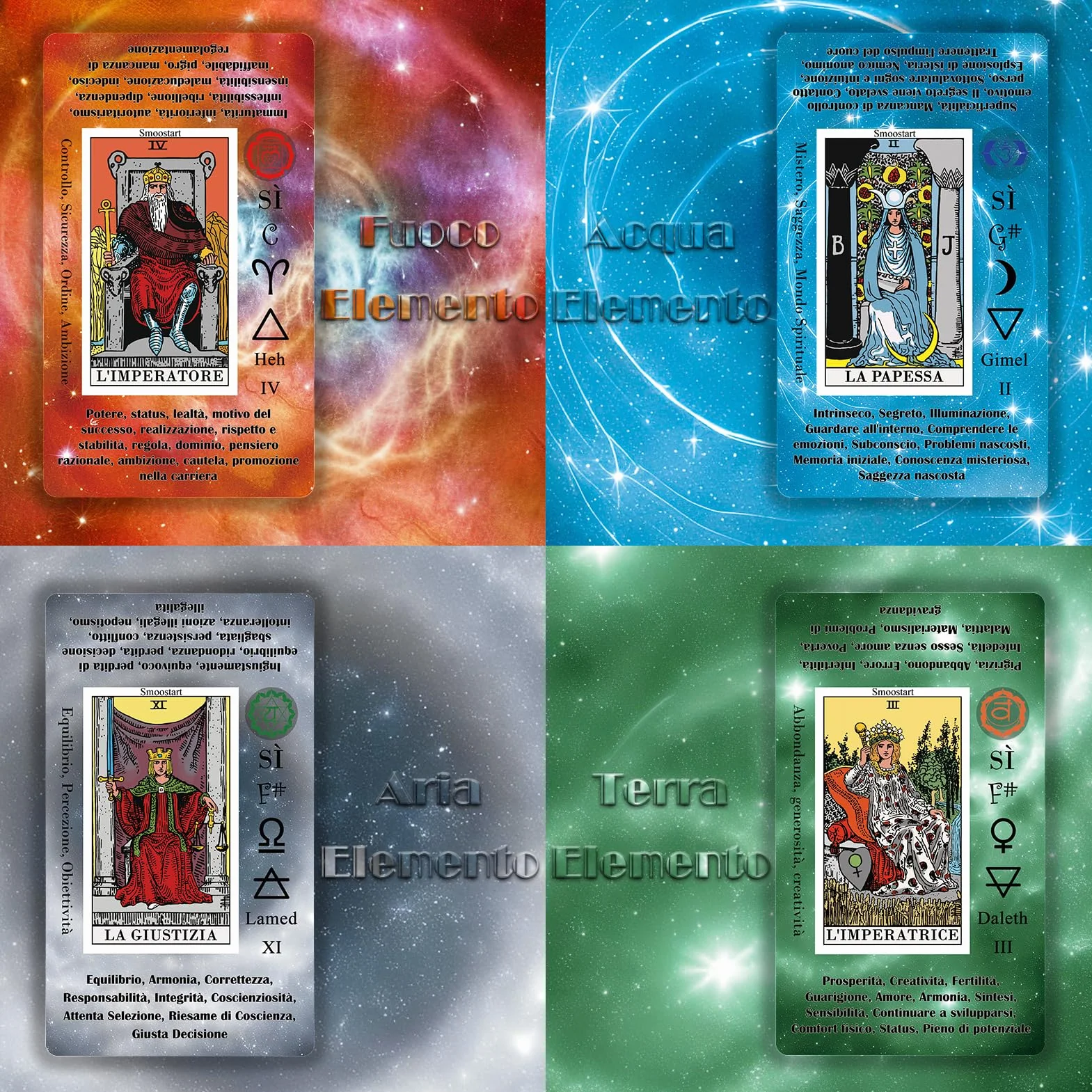 Smoostart Tarocchi Carte Italiano Per Principianti Con Significato, Guida, Parole Chiave, Elemento, Pianeta, Zodiaco, Chakra, Sì O No, Tono Musicale, Numerologia