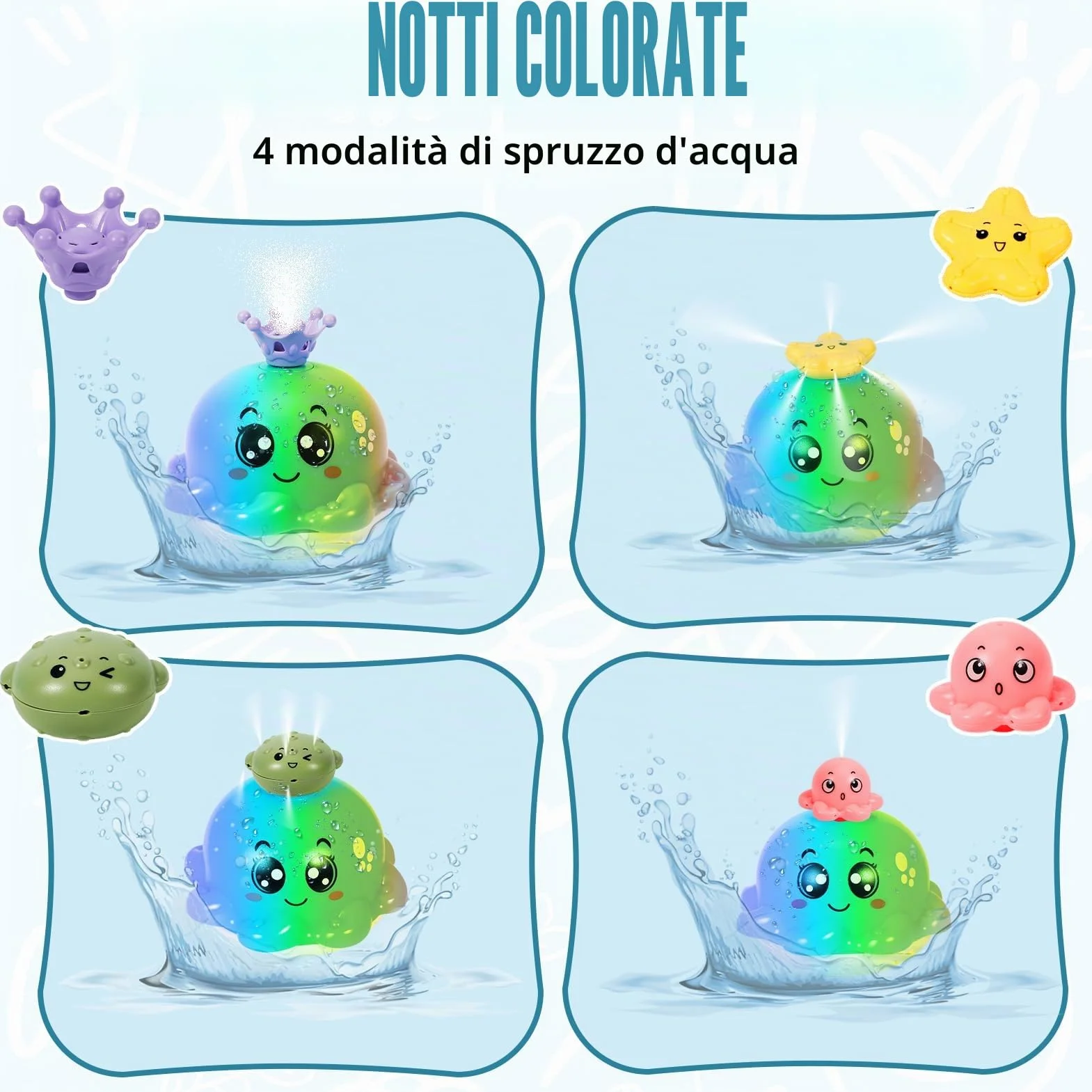 Giochi Bagnetto Neonato, Polpo Giochi Vasca da Bagno Bambini Spruzzo d'Acqua Automatico, Giochi Bagnetto con Luce a LED, 4 Teste di Spruzzo, Giocattoli da o Piscina per 1 2 3 Anno, Blu