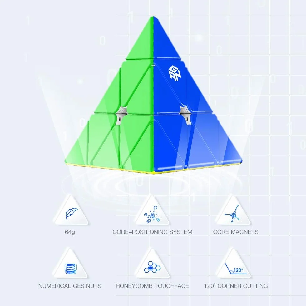 Gan Pyraminx Cubo Magnetico Professionale Cubo di Velocità Strani, Speed Cube con 36 Magneti all'Interno, Peso Leggero di 64g, Superficie in Materiale UV, Resistente ai Graffi e Più Durevole