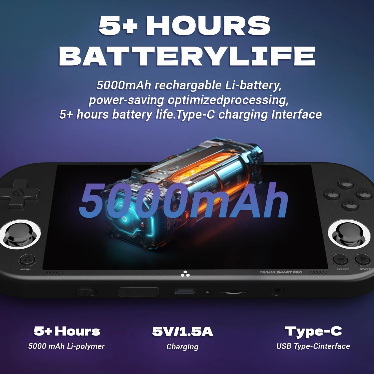 Trimui Smart Pro console portatile per giochi, console con display da 4,96 pollici preinstallata con emulatore e schede TF, console retrò con sistema Linux e processore Allwinner A133P (Nero, 256GB)