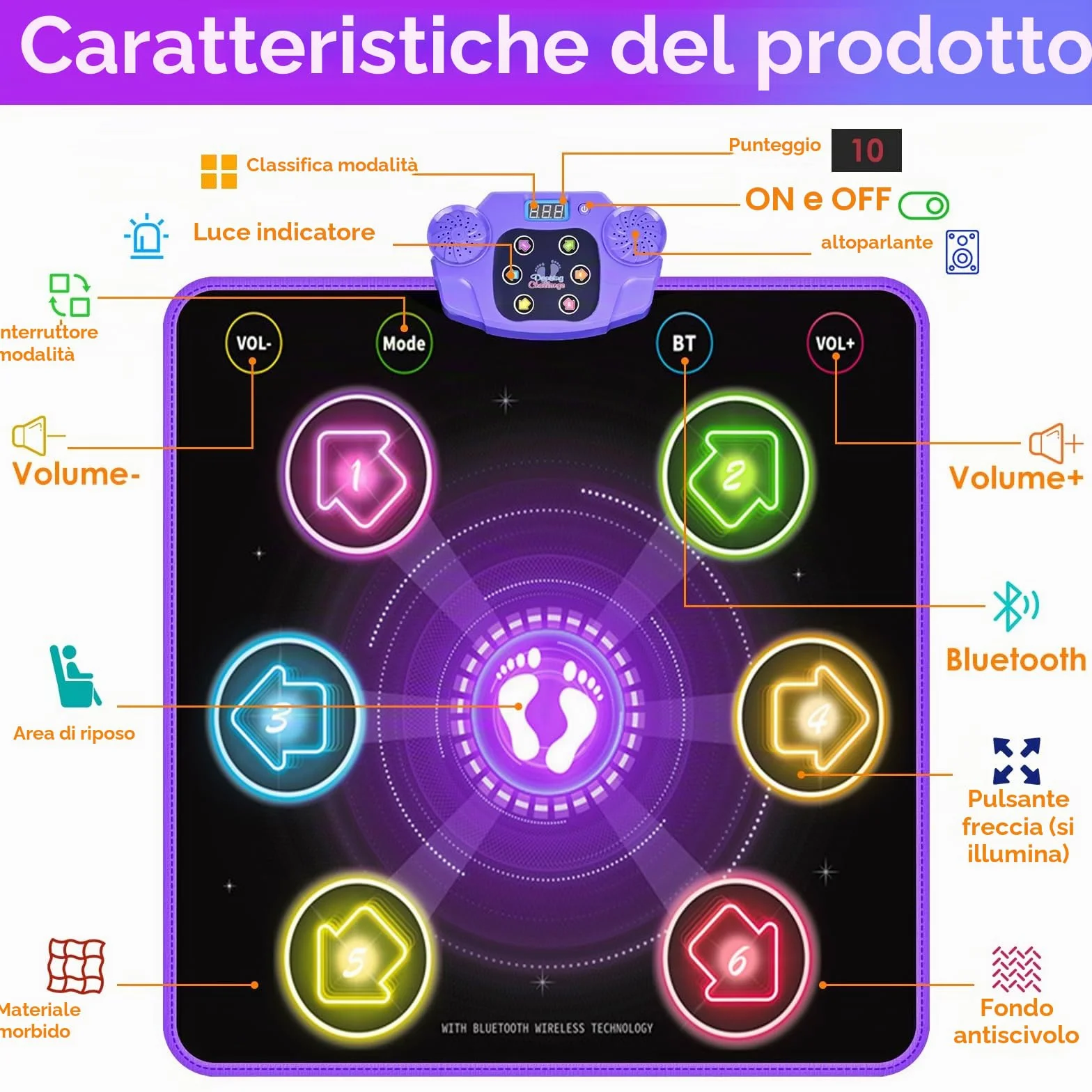 GuKKK Tappetino da Ballo con 6 LED e Bluetooth per Bambini 3-10+ Anni