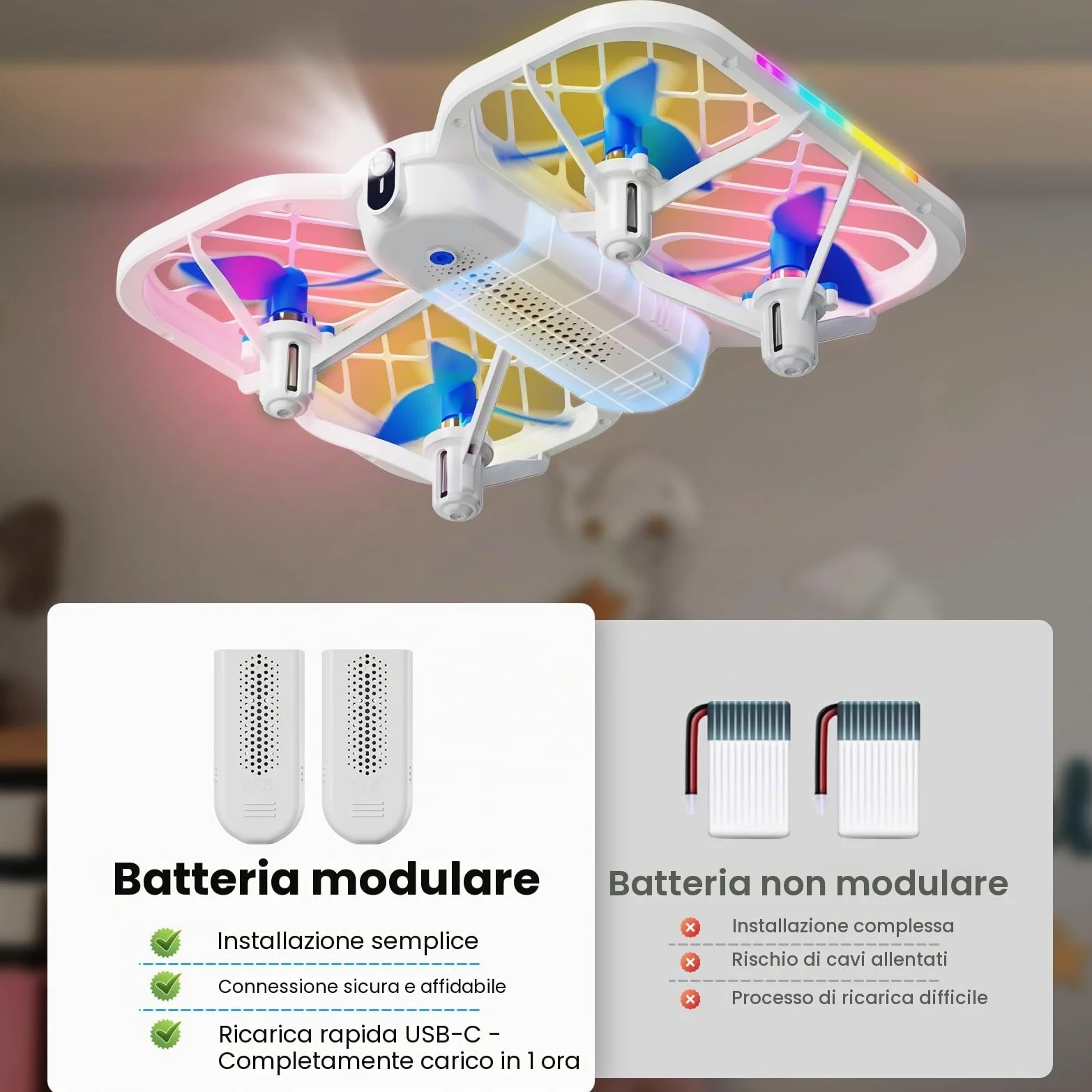 Mini drone per bambini, HOFMOC Mini drone con 5 luci LED, 3D Flip, avvio/atterraggio con un tasto, modalità headless, 3 modalità di velocità, 22 minuti di tempo di volo, drone giocattolo regali per