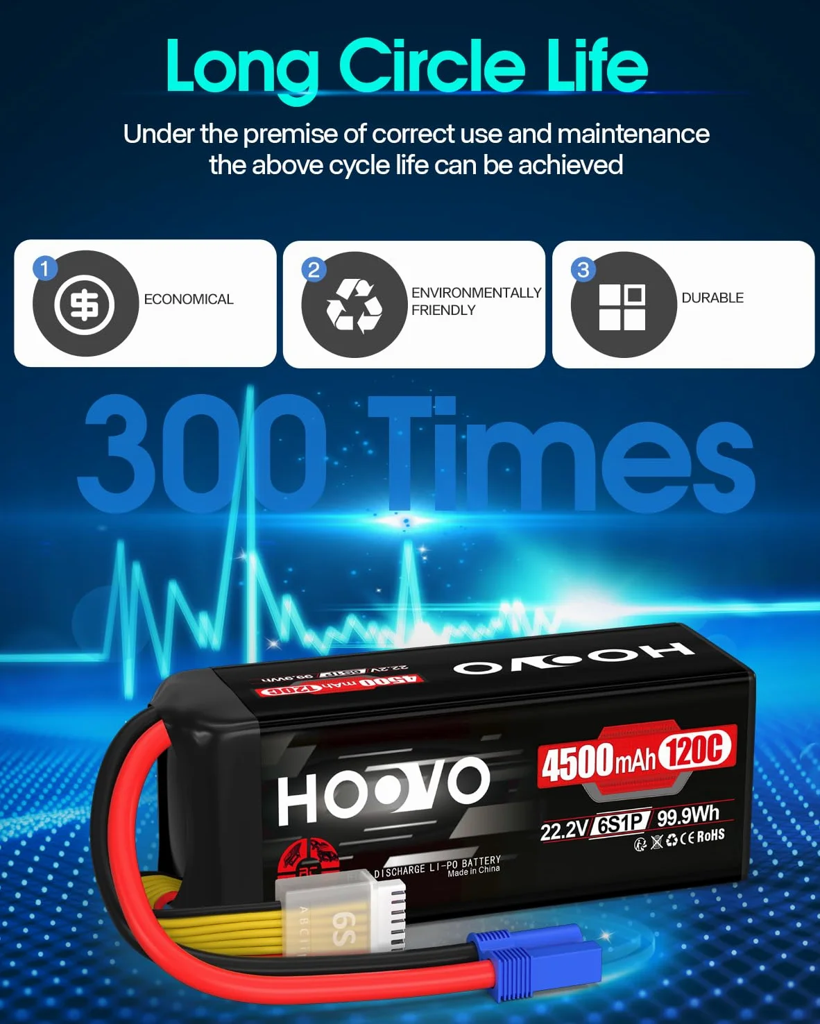 HOOVO 6S Lipo Batteria 22.2V 4500mAh 120C RC Custodia Morbida con Spina EC5 per 70mm 80mm 90m EDF RC Auto Camion Buggy RC Quadcopter Elicottero Aereo da Corsa Drone Classe X Drone da Corsa (2 Pezzi)