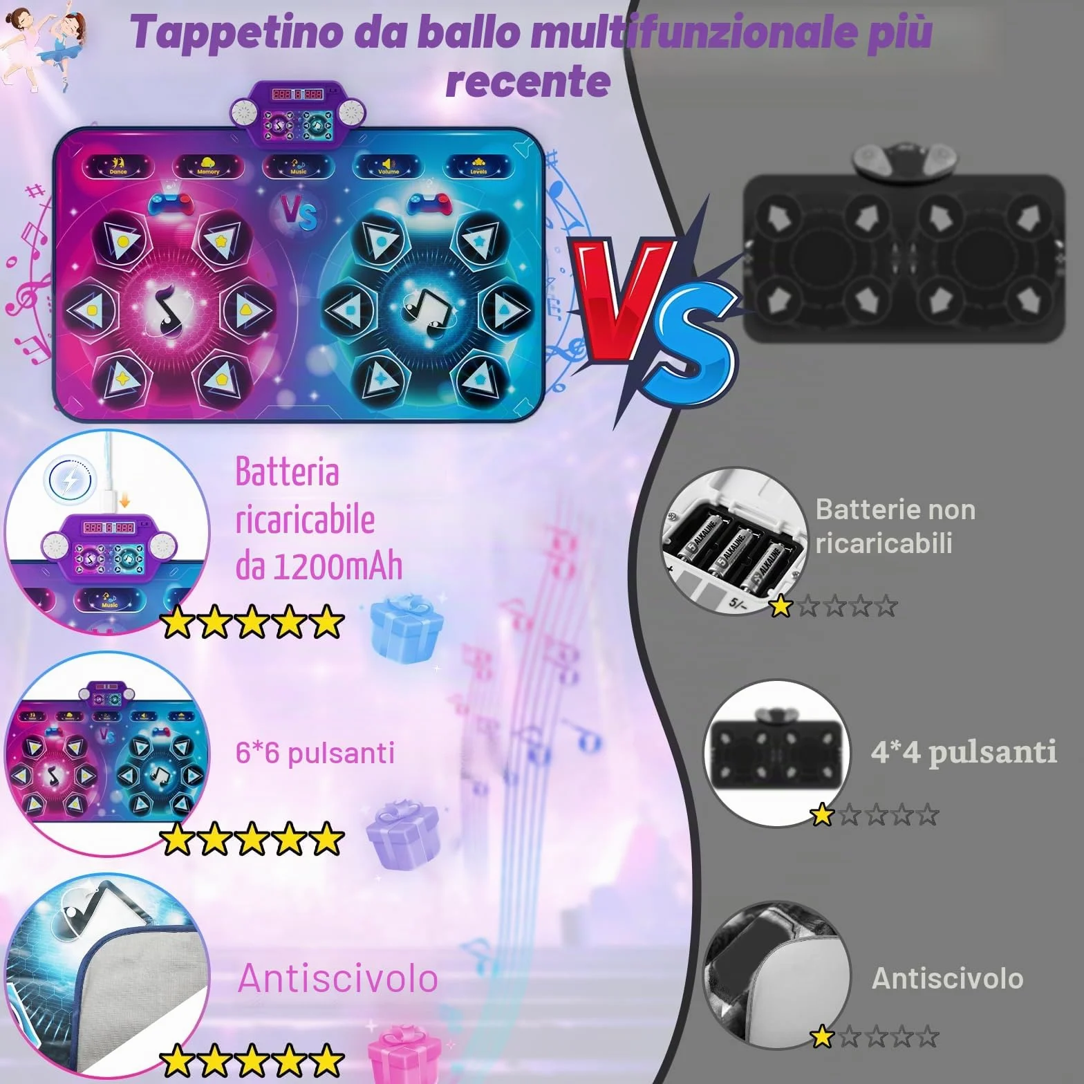 Tappetino da Ballo Ricaricabile Doppio Giocatore Extra Large 150x97 cm LED