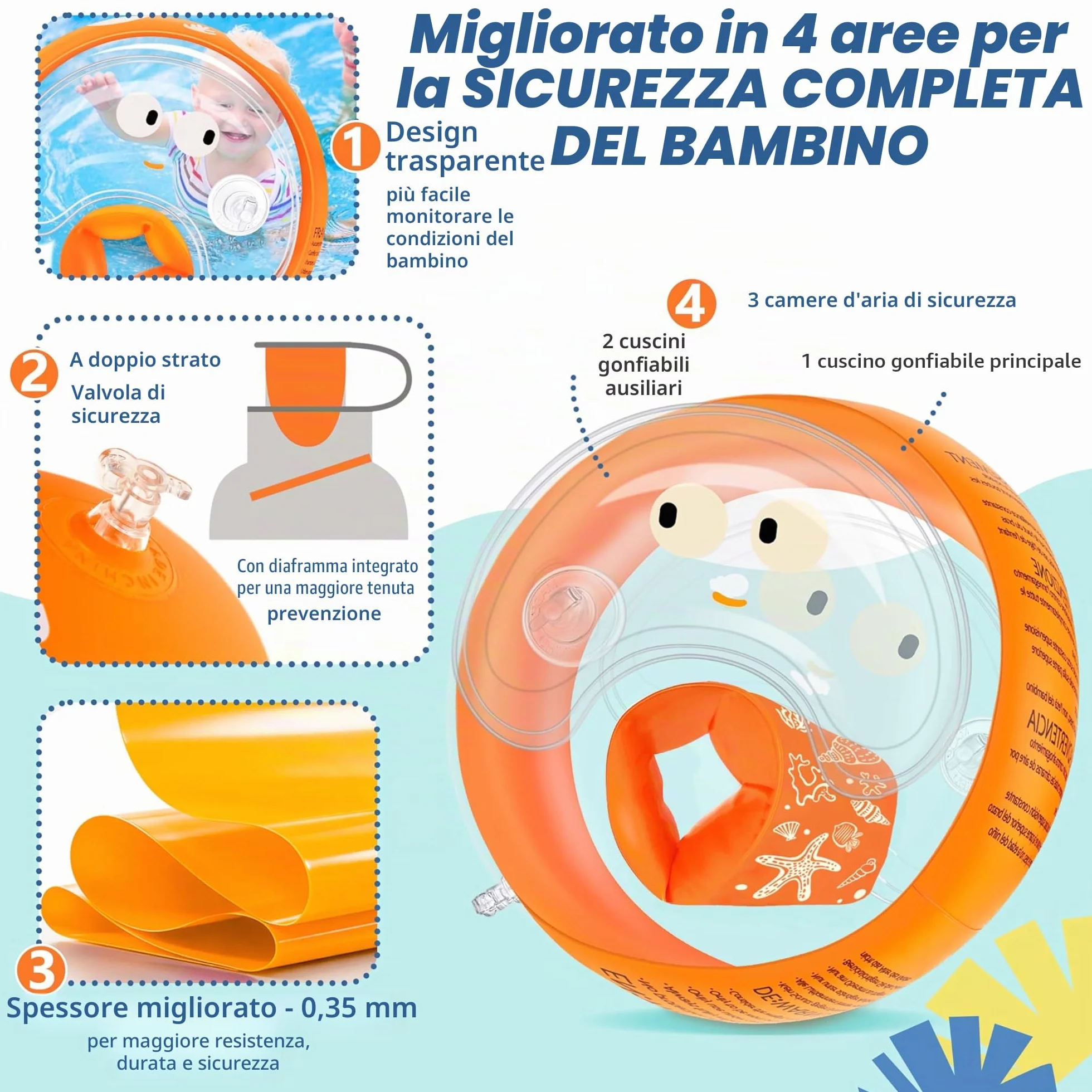 Braccioli Bambini con Fascia Protettiva per Orecchie, Braccioli di Sicurezza per Bambini 1-6 Anni, 3 Camere D'aria Indipendenti, Design Trasparente, Braccioli Gonfiabile per Piscina, Spiaggia