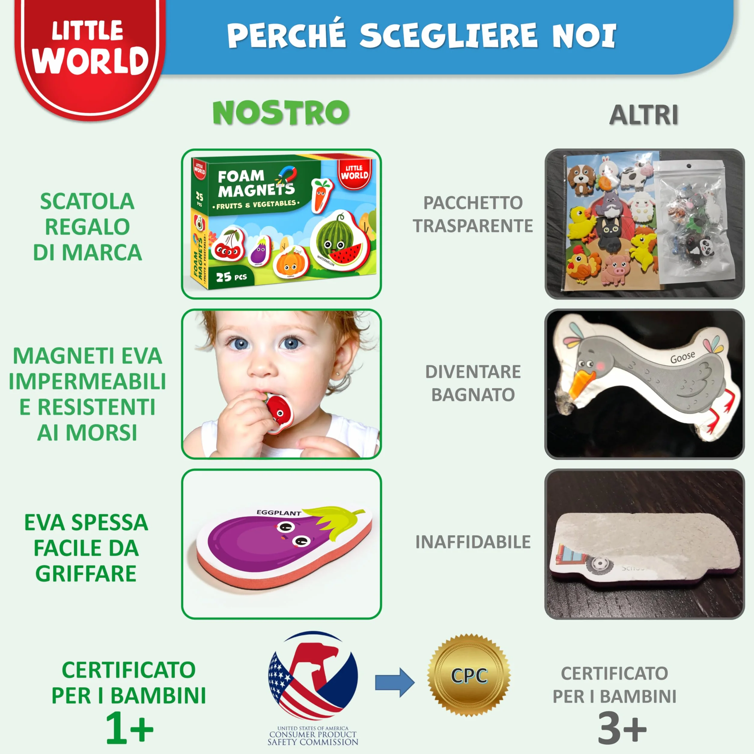 Magneti da frigo per bambini Little World 25 sztuk, frutta e verdura, atossici, impermeabili, in schiuma