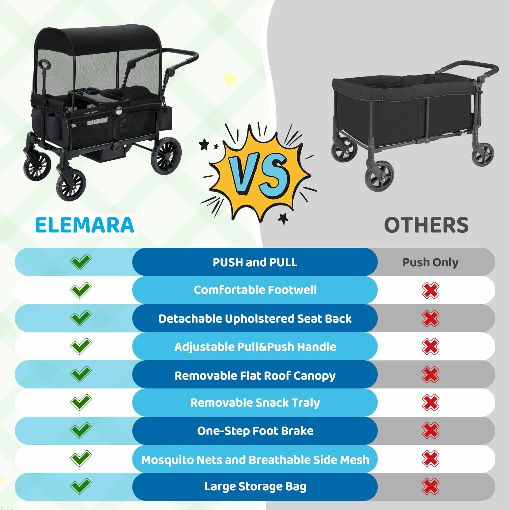 ELEMARA Passeggino per 2 bambino, passeggino pieghevole, carrello multiuso per bambino, carrello con tettoia rimovibile, maniglia regolabile, imbracature, grande borsa