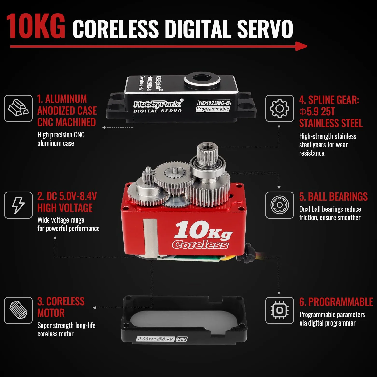 HobbyPark Servo per aereo RC Motore Coreless Tutti gli ingranaggi in metallo 10kg Servo digitale ad alta coppia per aeromobili RC Aereo Parti ad ala fissa Servo ala