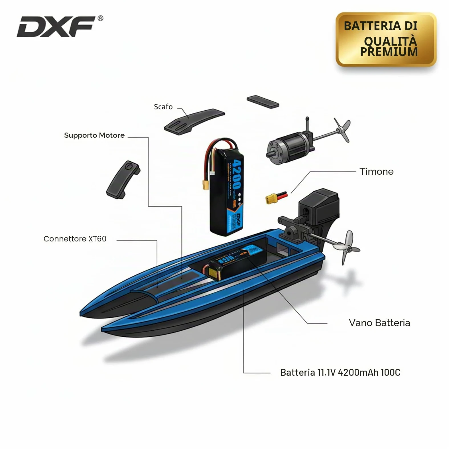 DXF Batteria LiPo 3S 11.1V 4200mAh 100C Spina XT60 Auto RC 1/8 1/10 Truck Buggy Monster Jam Compatta Leggera Potente Gare Racing Modellismo 2 Pezzi