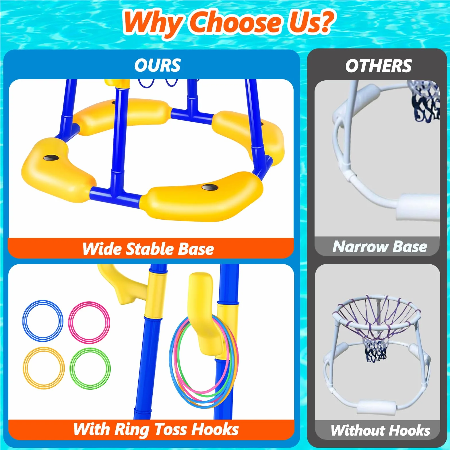 Set di canestro da basket per piscina Doviden _ Canestro da basket galleggiante per piscina con 4 palline da acqua, pompa e anelli, giocattolo da piscina 2-in-1 per adulti per adolescenti/bambini per