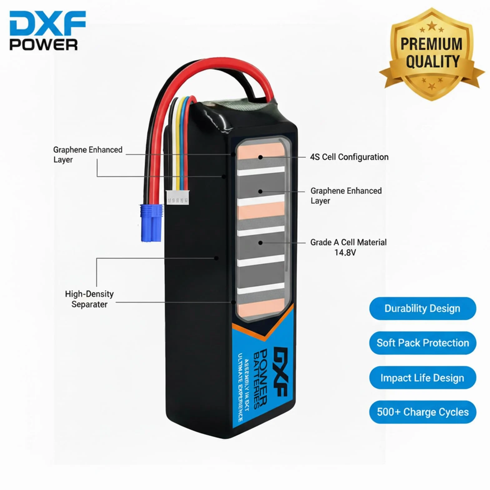 DXF Batteria LiPo 4S 14.8V 5200mAh 80C Custodia Morbida Spina EC5 Compatibile Auto RC 1/8 1/10 Veicoli Elettrici Leggera Alta Capacità Lunga Durata 2 Pezzi