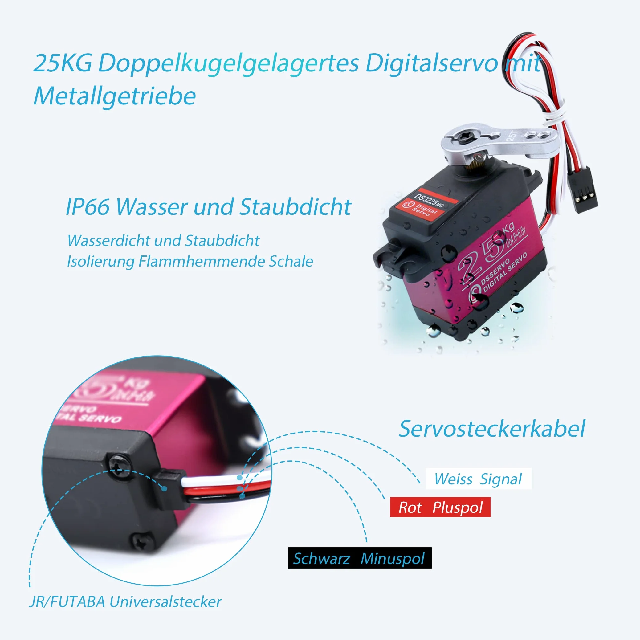 25kg Servo Digitale, Full Metal Gear Impermeabile Servomotore ad Alta Coppia Angolo di Sterzo 270° Adatto per RC Traxxas HSP RC Auto Aeroplano Nave Robot Fai da Te (2 Pezzi)