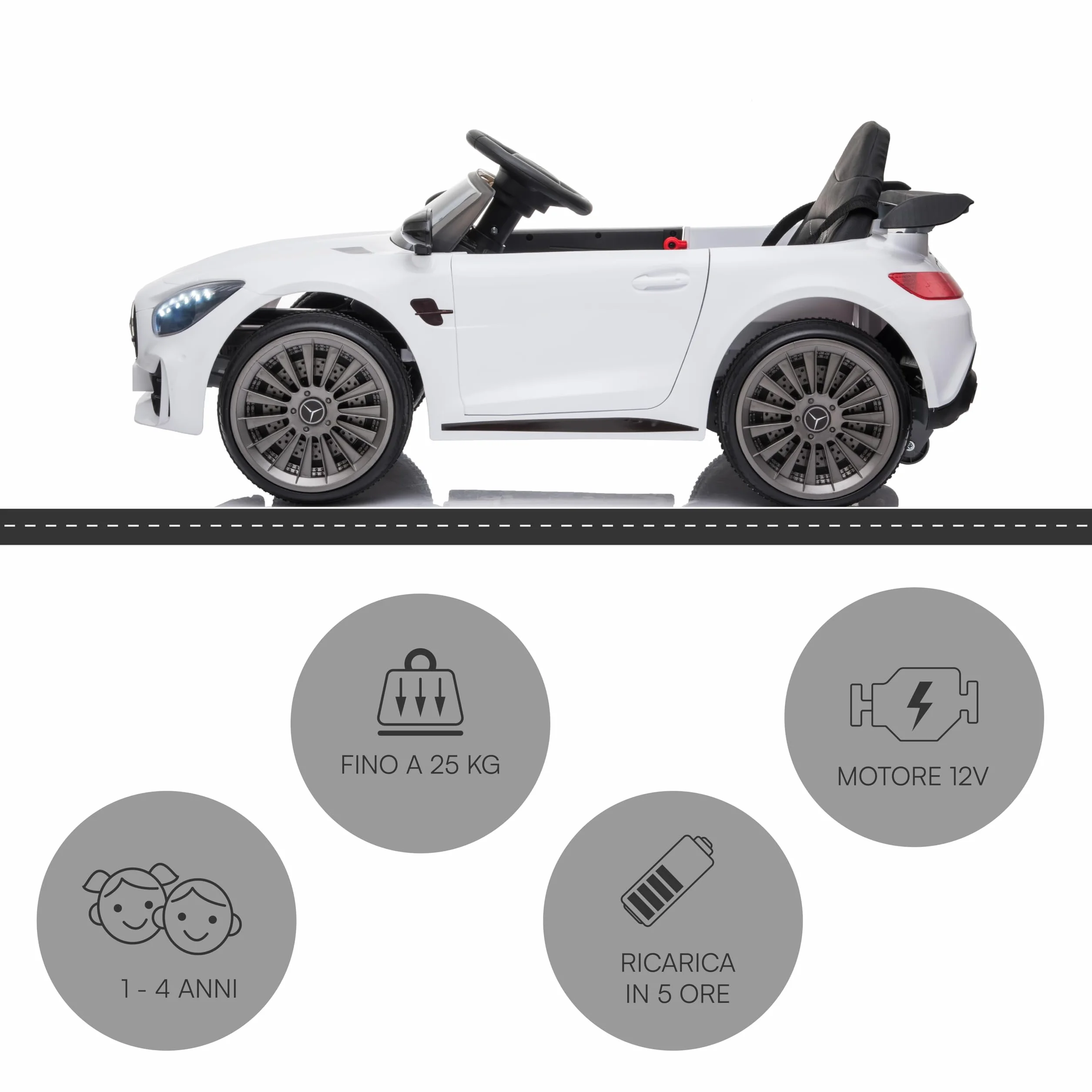 Baroni Toys Mercedes AMG Sport Macchina Elettrica Bambini 12V Porte Apribili Carico 25 Kg 1-4 anni Bianco
