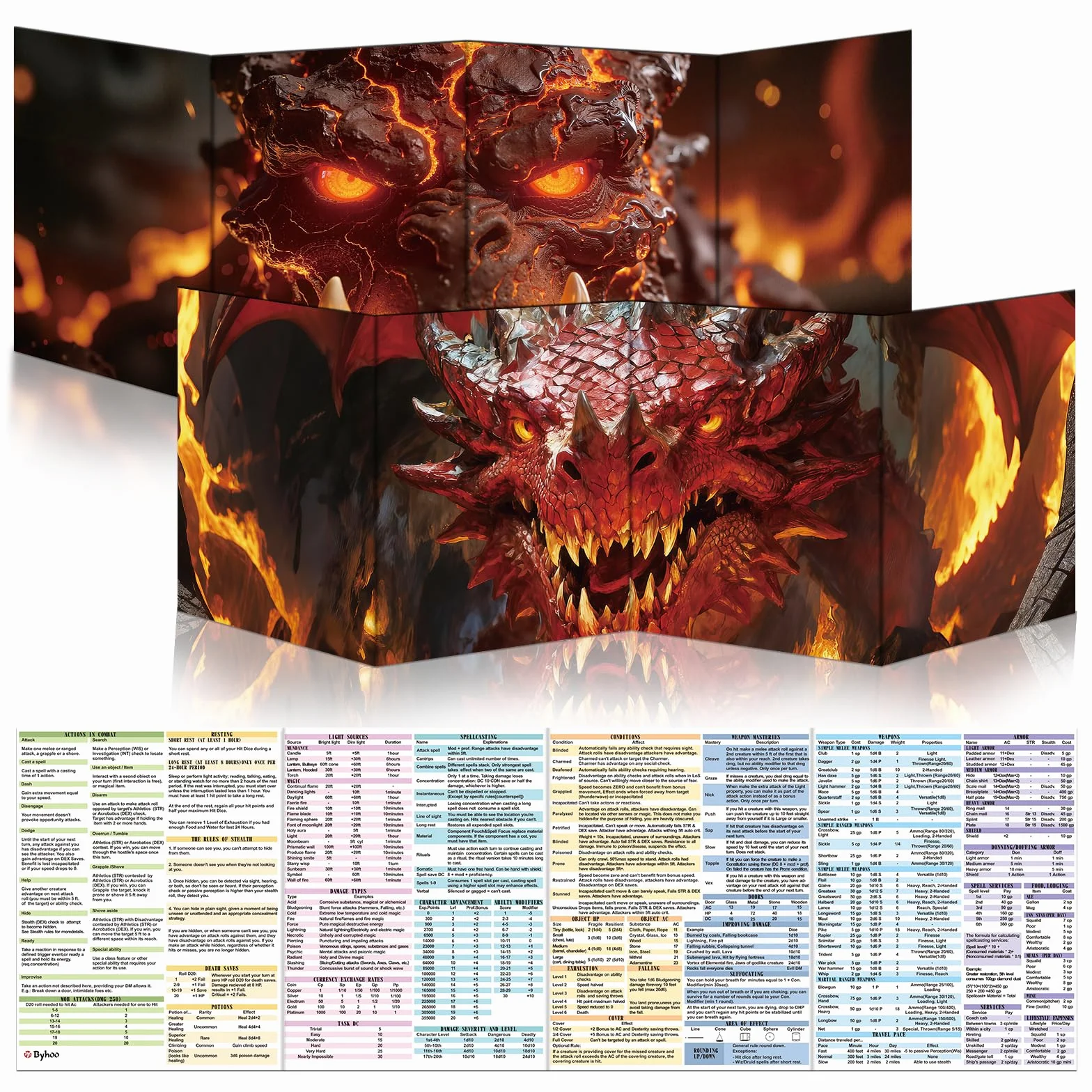 Byhoo Set da 2 schermi DM per D&D 5E – Accessori immersivi – Lavagolem & Principe del Drago Rosso, superficie cancellabile con supporti, formato pieghevole portatile A4 per master di gioco
