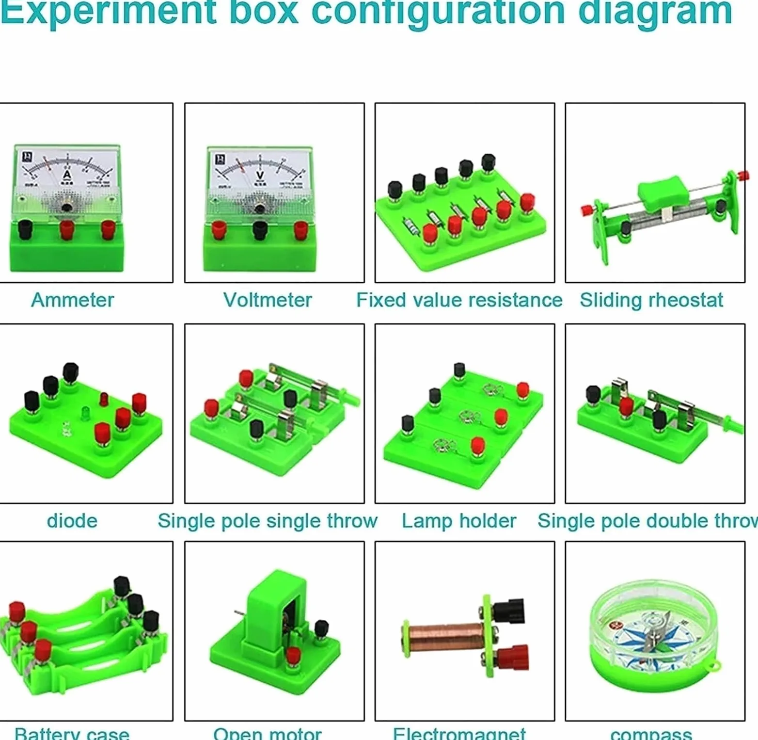 Esperimenti Fisici Strumenti Didattici Scatola for Esperimenti di Circuiti Elettrici di Base di Fisica, Strumento Didattico di Elettromagnetismo