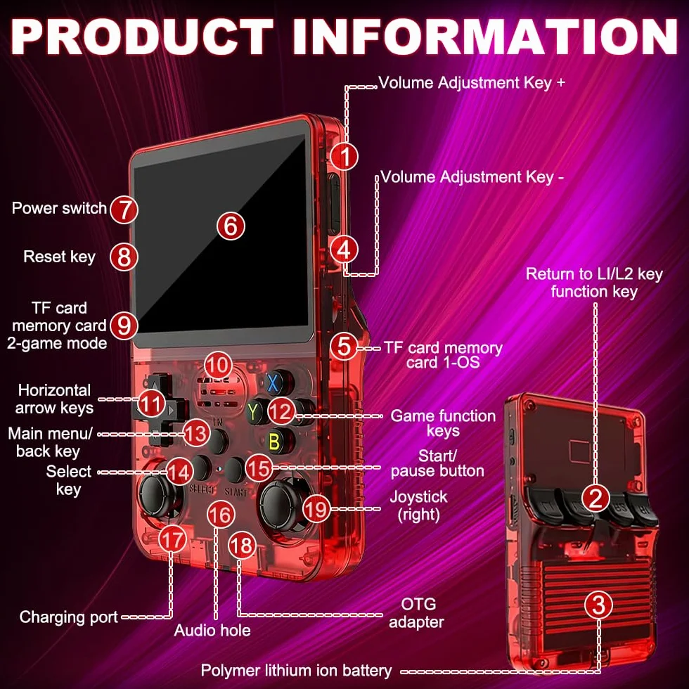 R36s - Console da gioco portatile retrò con display da 3,5 pollici, scheda TF da 64 GB e 15.000 giochi classici, console portatile R36s (rosso)