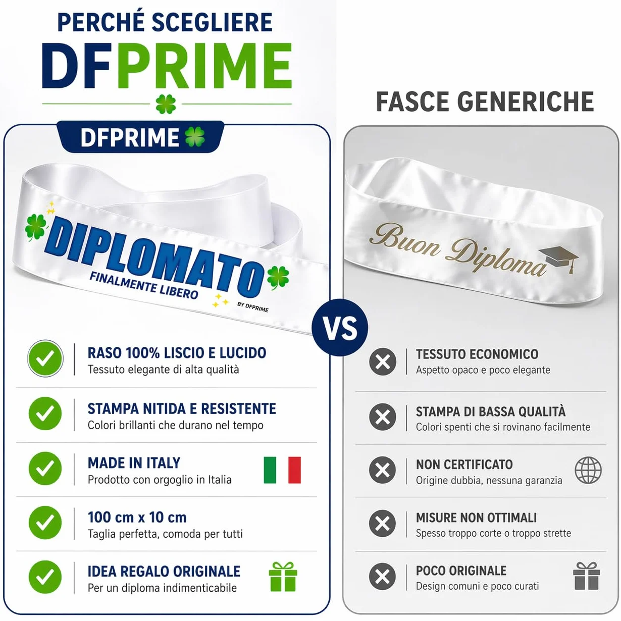 FASCIA DIPLOMATO – Finalmente Libero – Fascia Divertente per Festa di Diploma – Gadget Ironico per Diplomato – Regalo Originale Uomo